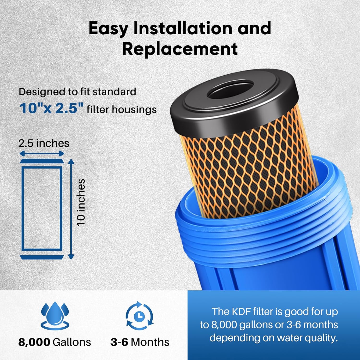 1 Micron 2.5" x 10" Whole House CTO Carbon Water Filter Cartridge Replacement for Under Sink Water Filter System, Dupont WFPFC8002, WFPFC9001, FXWTC, SCWH-5, WHEF-WHWC, WHCF-WHWC, AMZN-SCWH-5, 2Pack