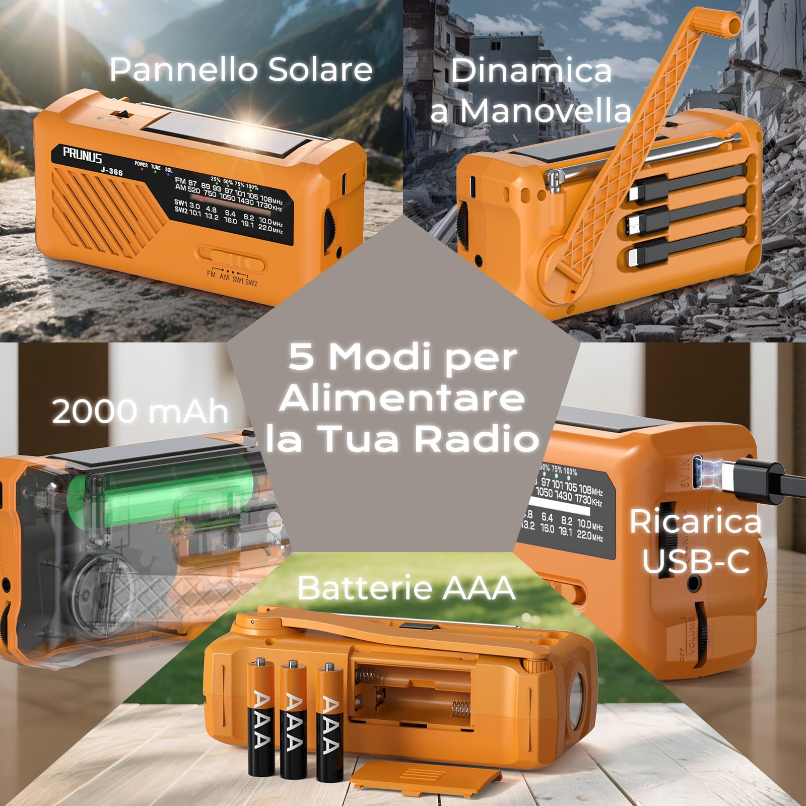 PRUNUS J-366 Radio Portatile Emergenza FM AM SW, 2000 mAh Power Bank con Allarme SOS e Torcia (Giallo)