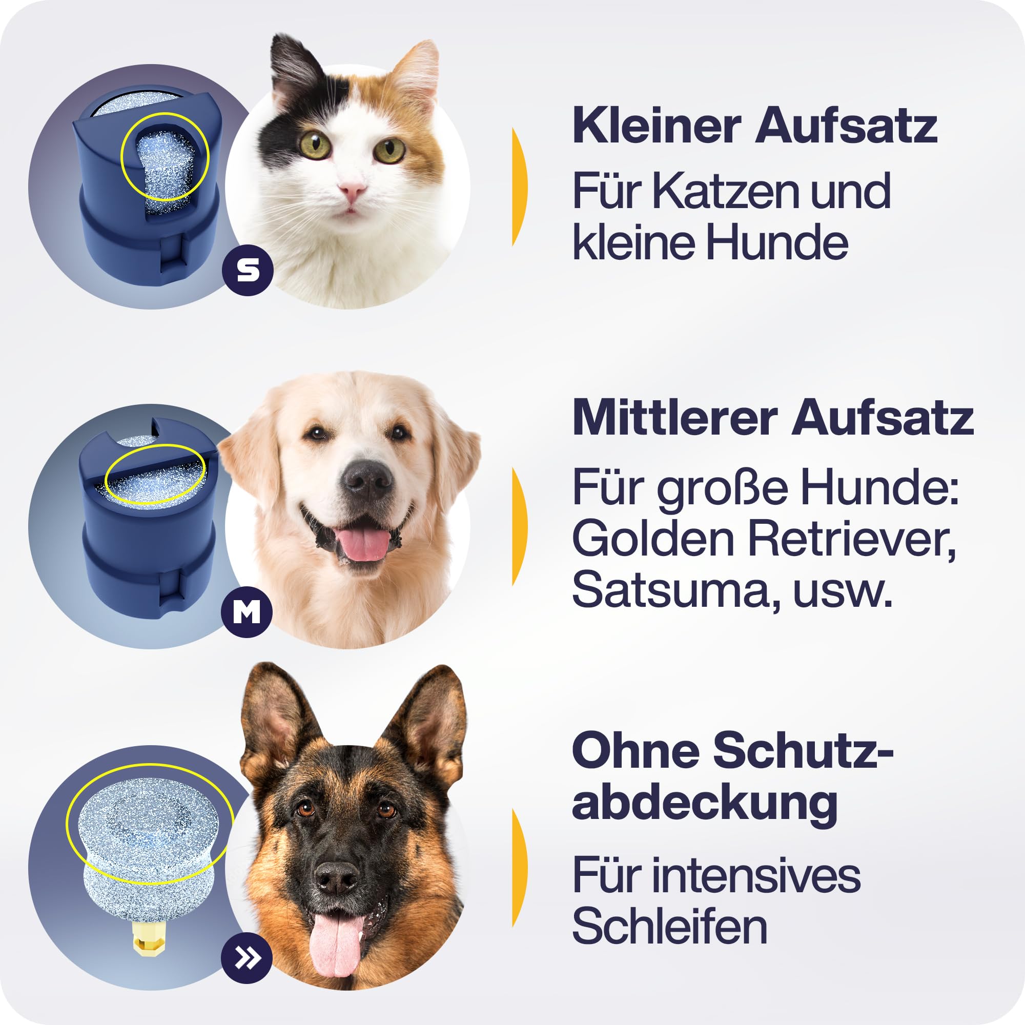 PETPROVED Krallenschleifer für Hunde mit LED-Licht Krallenschleifer Hund Krallenfeile für Hunde Krallenschleifer Krallenschere Hund Hundekrallenkürzer Hundefeile Krallen Nagelfeile Elektrisch