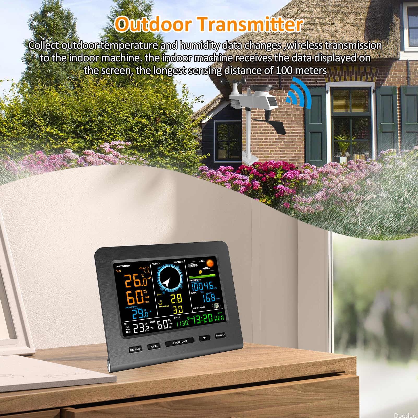 Irfora 0366-WF Funk-Wetterstation mit Außensensor, Wetterstation mit Wettervorhersage, Temperatur, Luftdruck, Luftfeucgkeit, Windmesser, Regenmesser, Mondphrase, Wecker