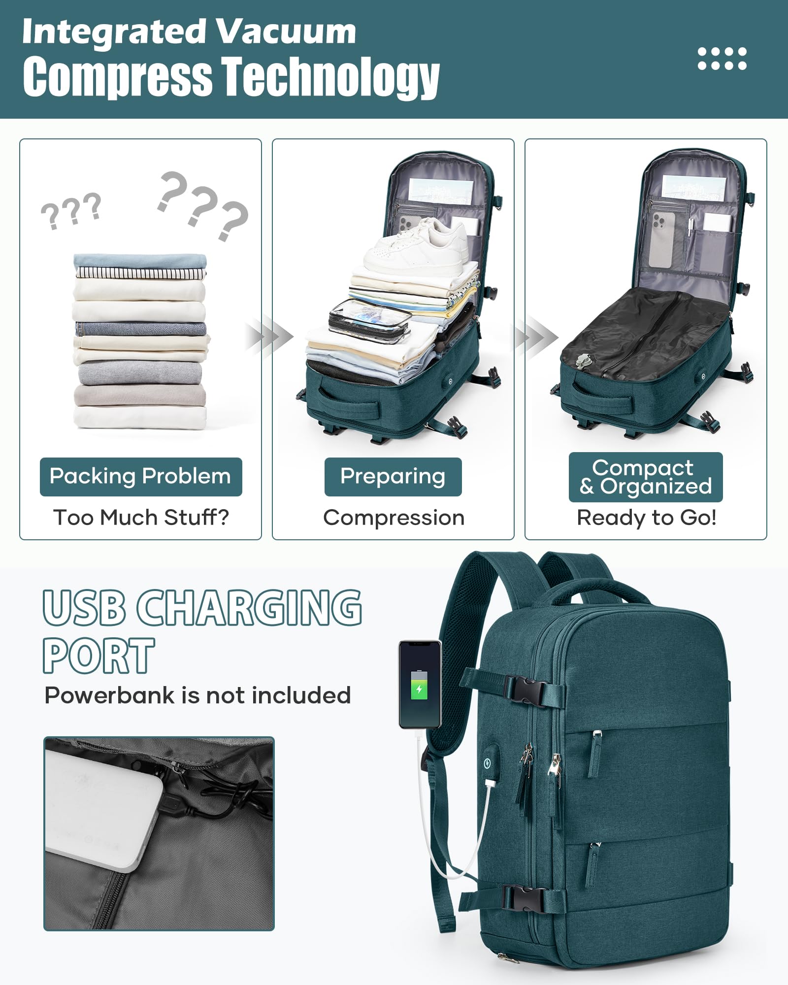 SZLX Zaino Ryanair 40x30x20 Sottovuoto Zaino da Viaggio 40x30x20 Wizzair Donna da escursionismo sportivo impermeabile Zaino Casual Laptop da 14 Pollici con porta di ricarica USB Scomparto per Scarpe