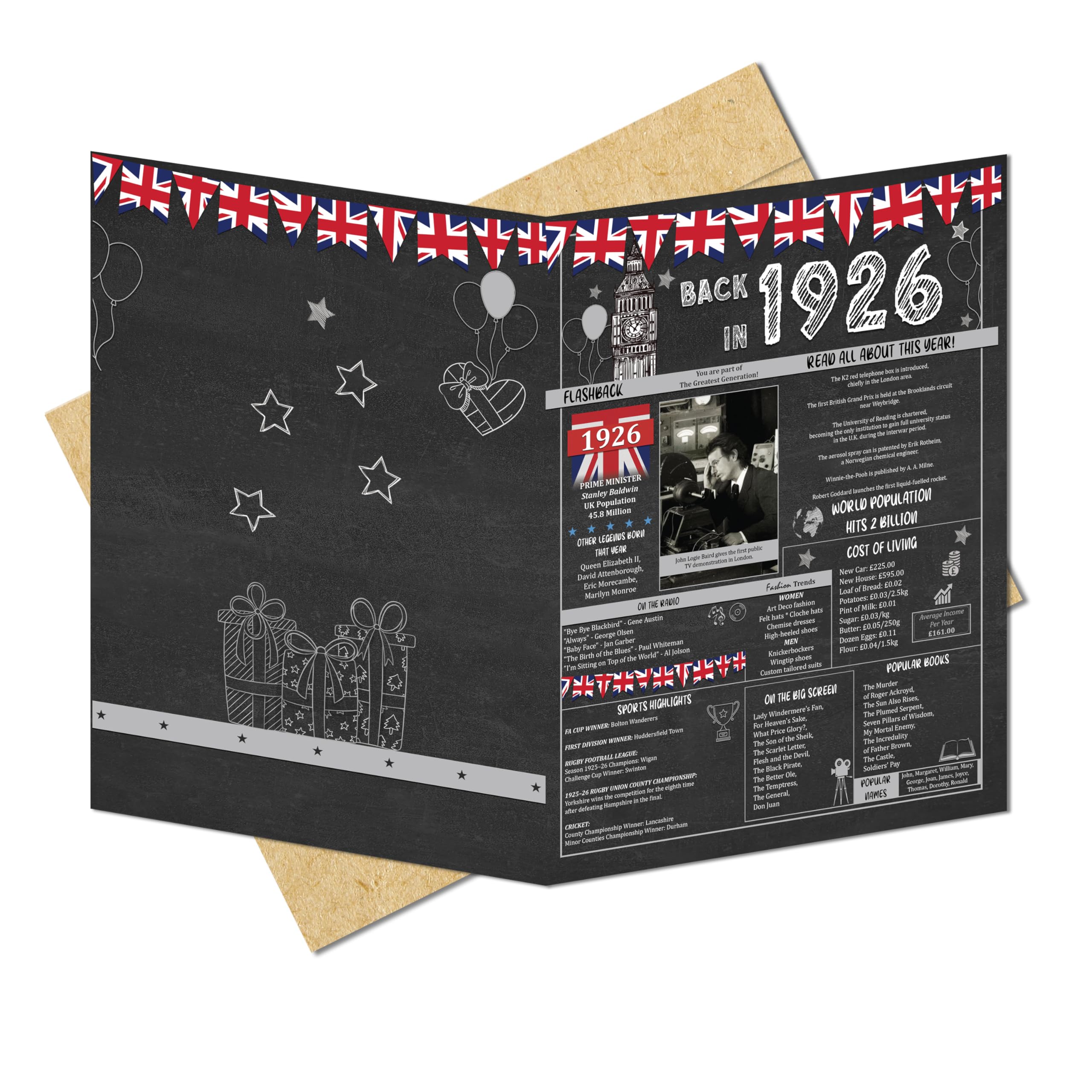 100th Birthday Gifts Ideas for Men or Women. Back In 1926 Giant Greetings Card. Bday Party Decor Home Supplies. Gift for him or her Turning 100 Years Old. Vintage 13x9 In Card with Mailing Envelope