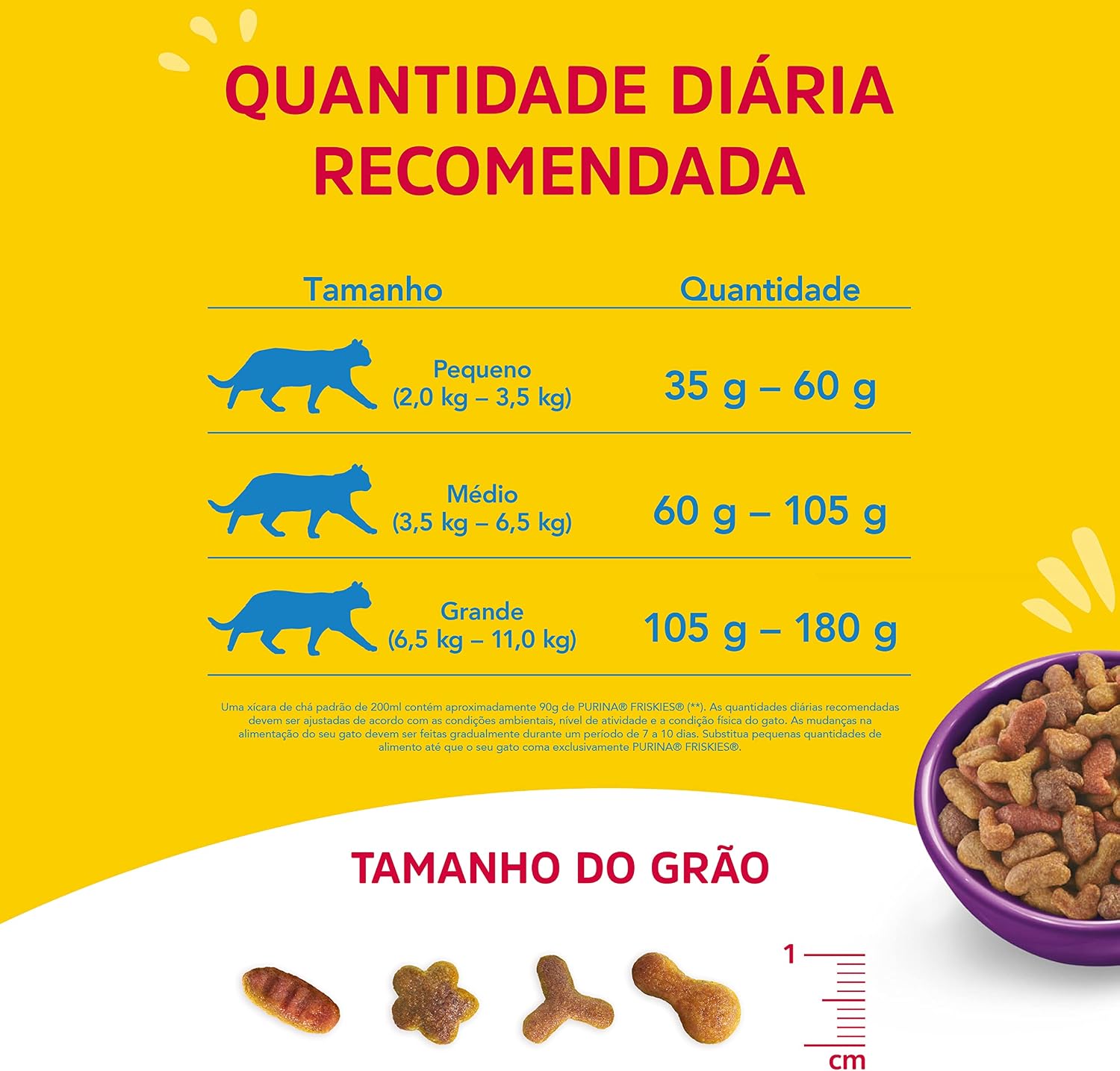 Purina Friskies, Friskies Megamix - Ração Gatos Adultos,10.1Kg