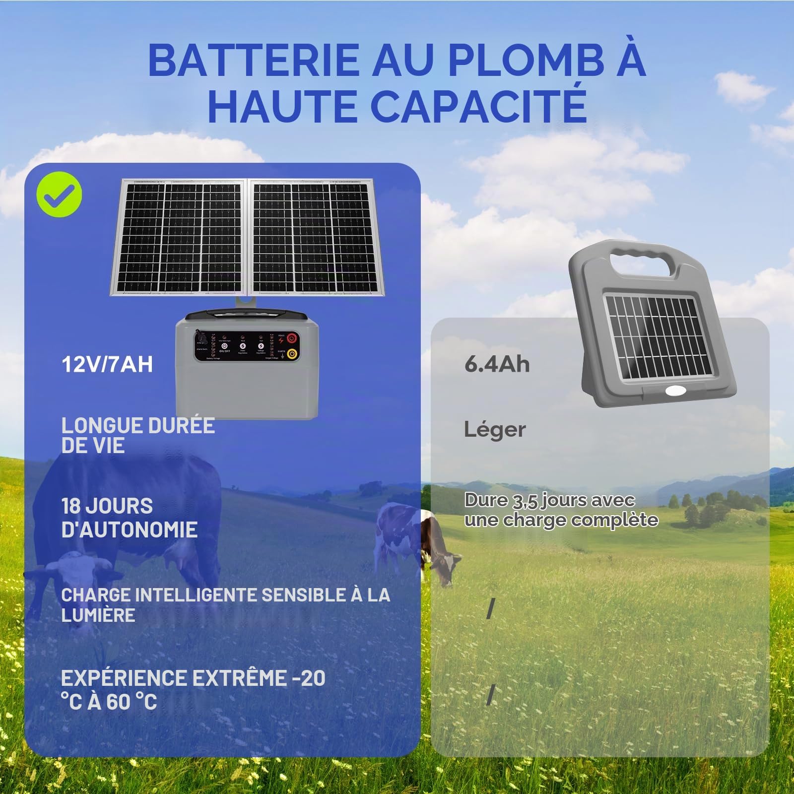 48 KM Clôture Électrique Solaire, 0,3 J–1,5 J, 6 KV–12 KV Réglable ClôTure ÉLectrique Pour Animaux avec Panneau Solaire 15 W, Batterie Plomb-Acide 12 V 7 Ah Intégrée, Adapté aux Bovins , Fermes(Gris)