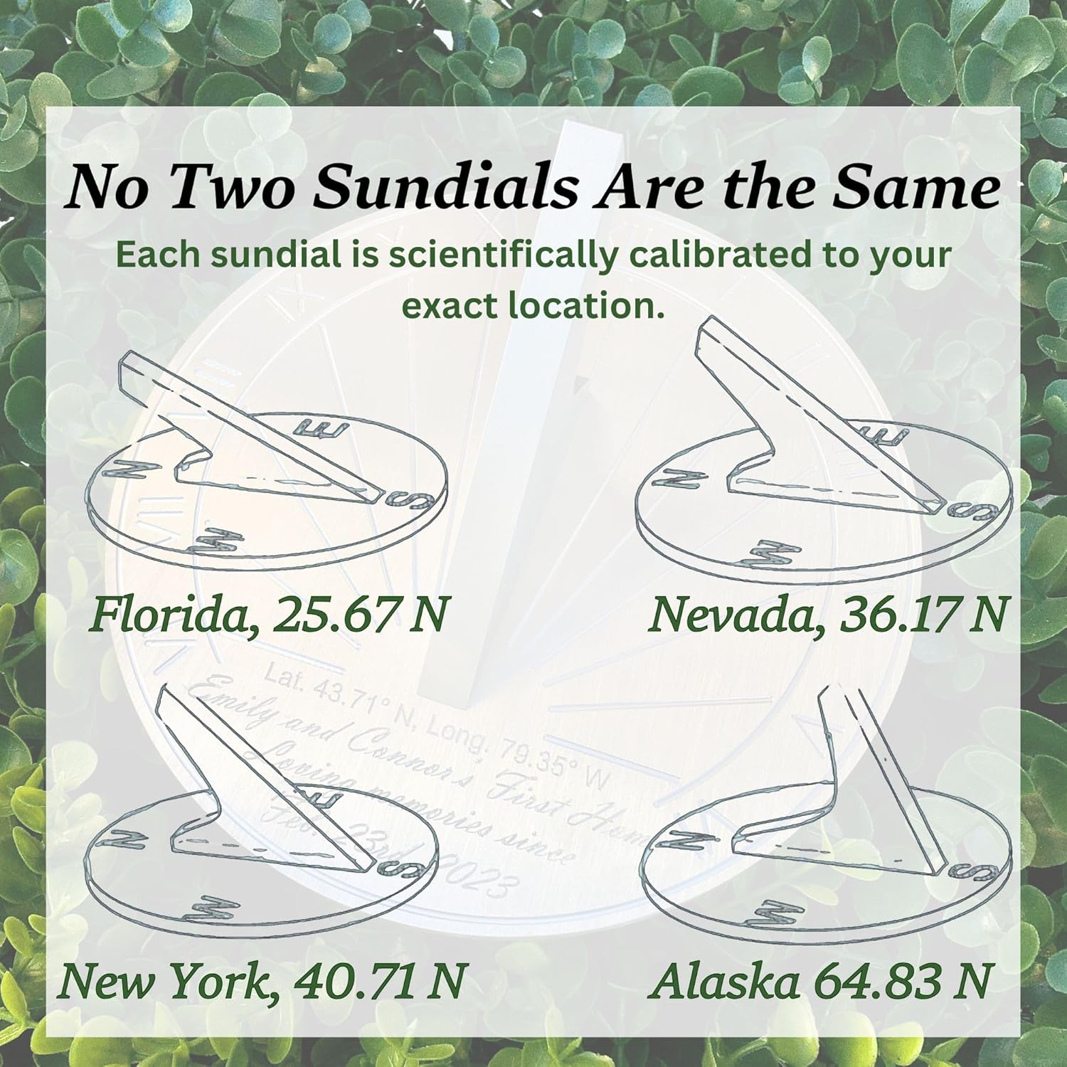 Retiremement Gift Sundial Custom Engraved - Unqiue for Your Location Retiremement Gift for Men or Women - 65th Birthday Celebration Gift - Gift for Collegue, Friend or Family (6 inch) - Image 6