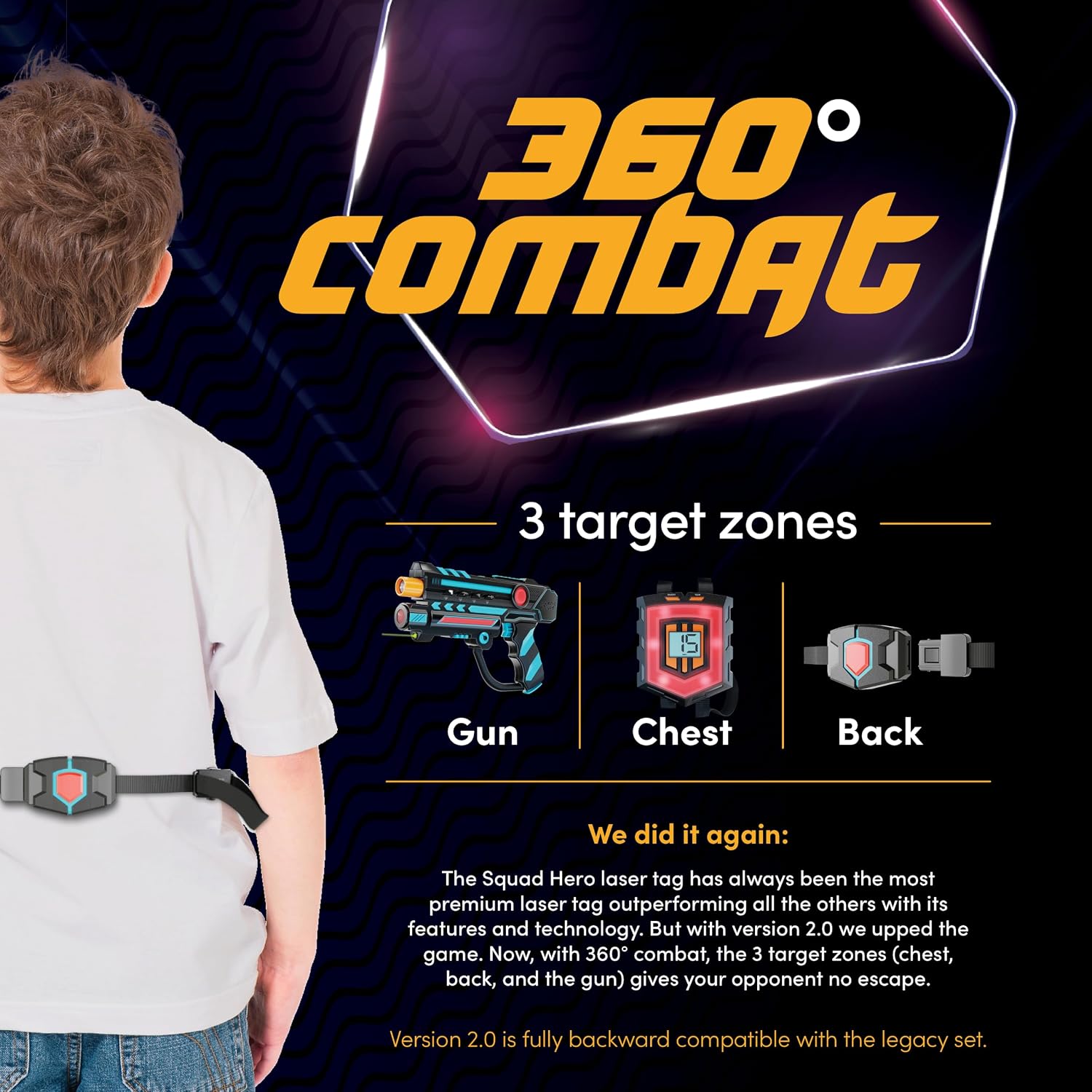Squad Hero Rechargeable Laser Tag 360° Sensors + LCDs - Set of 6 - Birthday Gift Ideas for Kids Teens & Adults Boys & Girls Family Fun - Cool Teenage Lazer Group Activity, Teen Gifts Ages 8+ Year Old