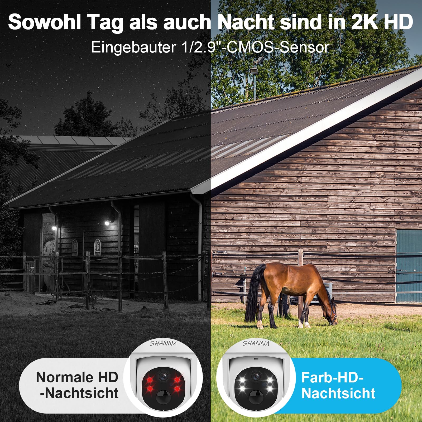 [Lebenslange Kostenlose Unbegrenzte Daten] 4G LTE Überwachungskamera mit eSIM Karte,2K LTE Kamera ohne WLAN mit Akku 7800mAh,Farbnachtsicht,Automatischer Verfolgung,2-Weg-Audio,IP66,6-Watt-Solarpanel