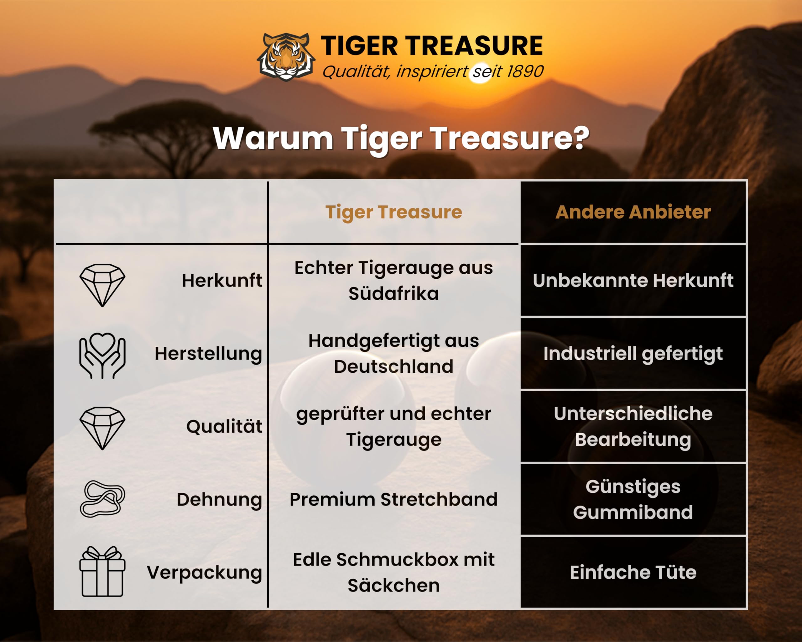 Handgefertigtes Tigerauge-Armband, echte Edelsteinperlen, 19 cm Länge, aus Deutschland, für Schutz und innere Stärke