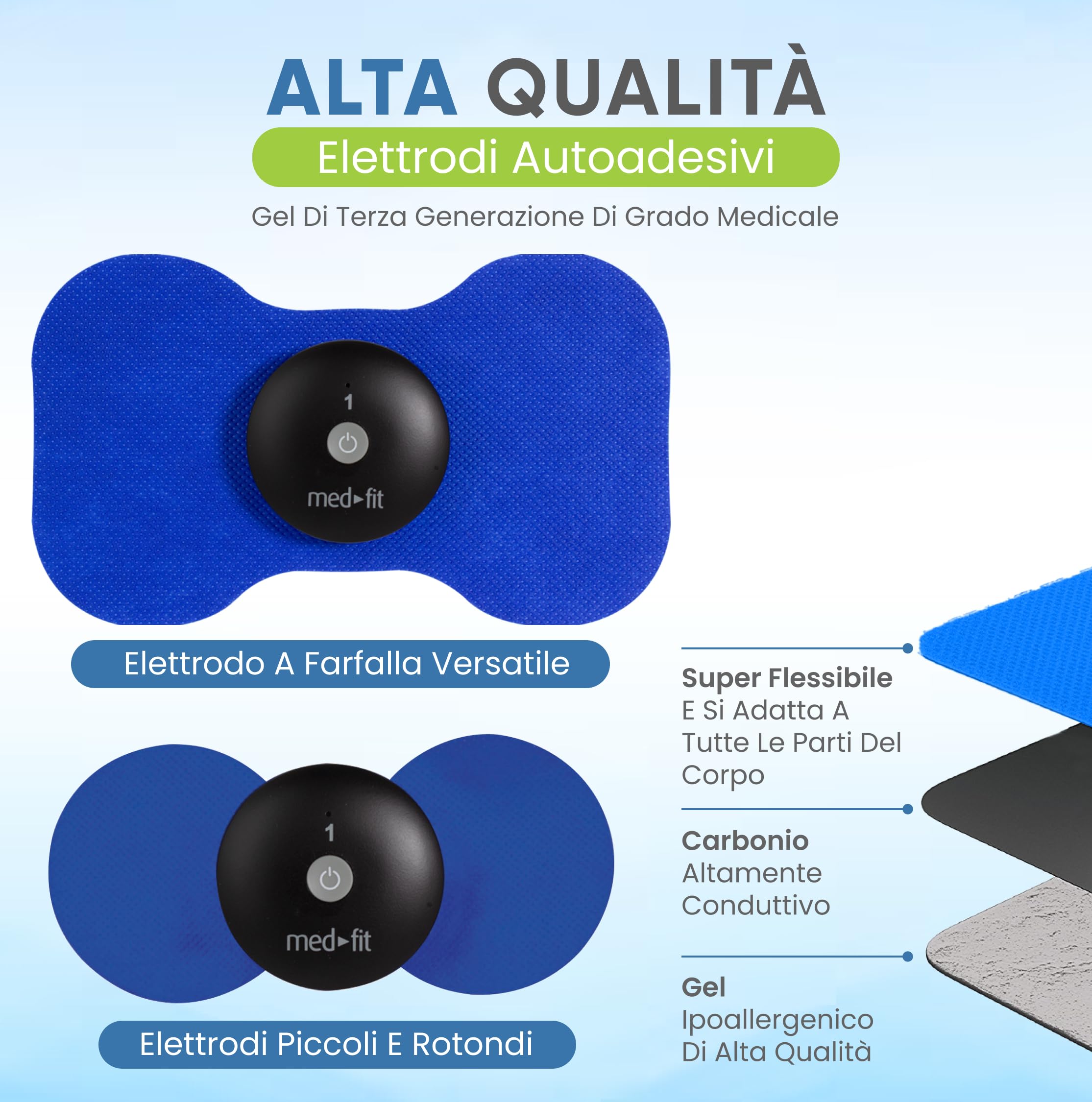 Med-Fit Indolore Ricaricabile Mini TENSOR & EMS Mini-Wireless Digitale Tensor & Muscolo Stimolatore Richiede No Batterie O cavi-Professional Forza
