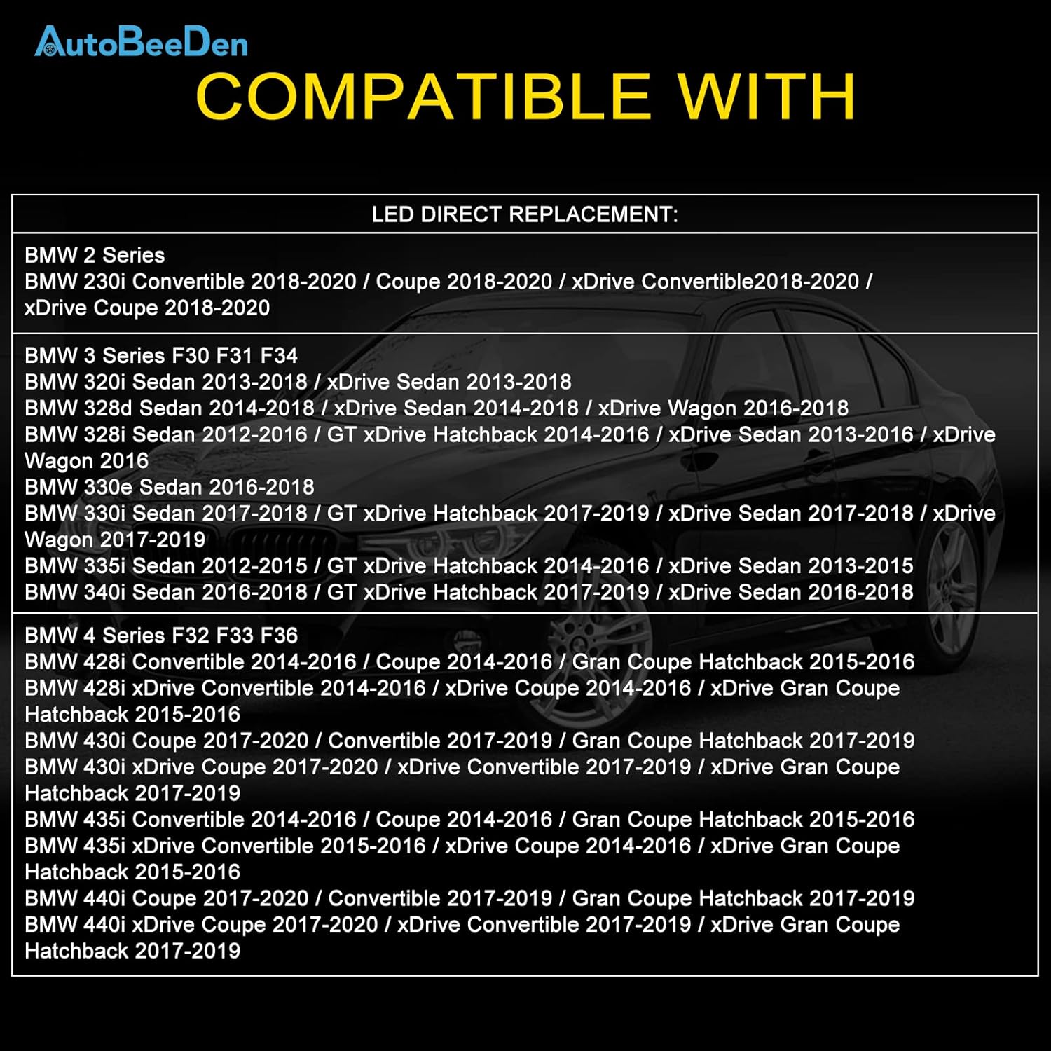 Fog Lights for BMW (F30 F32 F33 F36, 230i 320i 328d 328i 330e 330i 335i 340i 428i 430i 435i 440i, 2 3 4 Series), 2012-2020, LED Fog Lamps Replacement, 1 Pair, LED Bulbs (Smoke)
