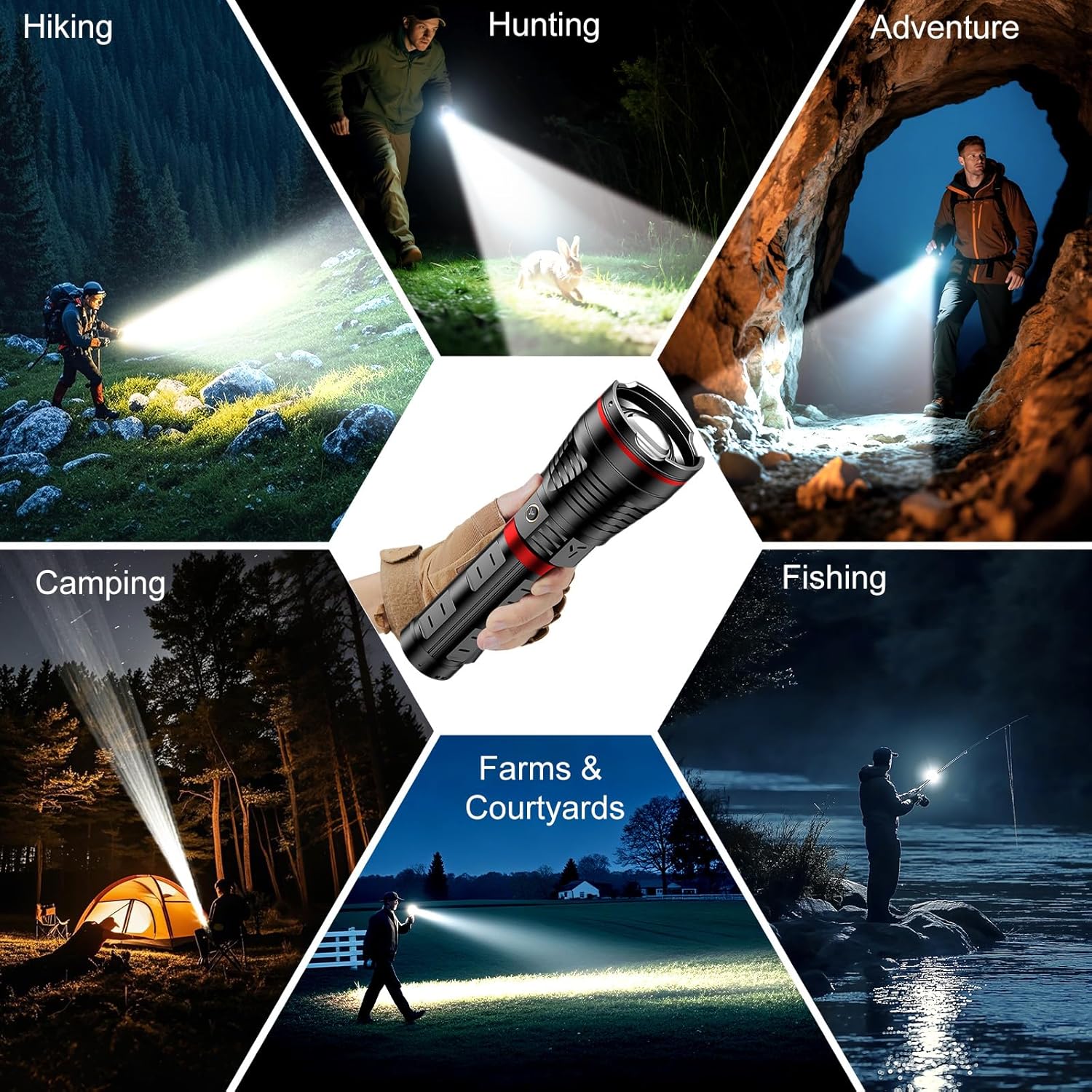 SKYFIRE Brightest Flashlights High Lumens with Ignition Lens,20000mAh Super Bright Rechargeable Flashlight with Shoulder Straps,Led Tactical Flash Light for Camping,Outdoor Essentials&Home Emergencies - Image 8