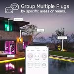 Feit Electric 120V 15A Smart WiFi Enabled Dual Outlet Wall Plug
