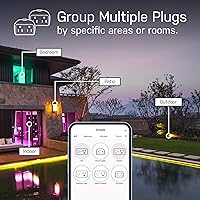 Vista 7 de Feit Electric Enchufe de pared de doble salida habilitado para WiFi inteligente de 120V 15A