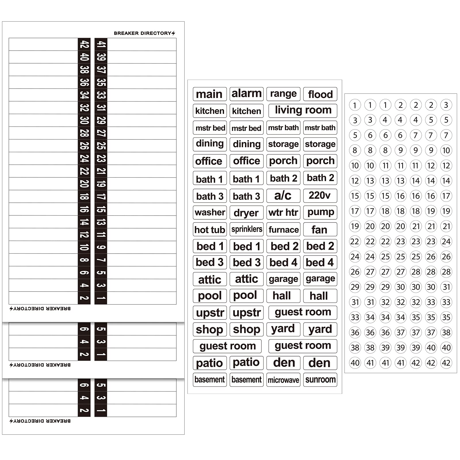5 Pieces Circuit Breaker Box Labels Waterproof Fuse Box Sticker Circuit Breaker Directory Label Household Electric Panel Number Markers Adhesive Load