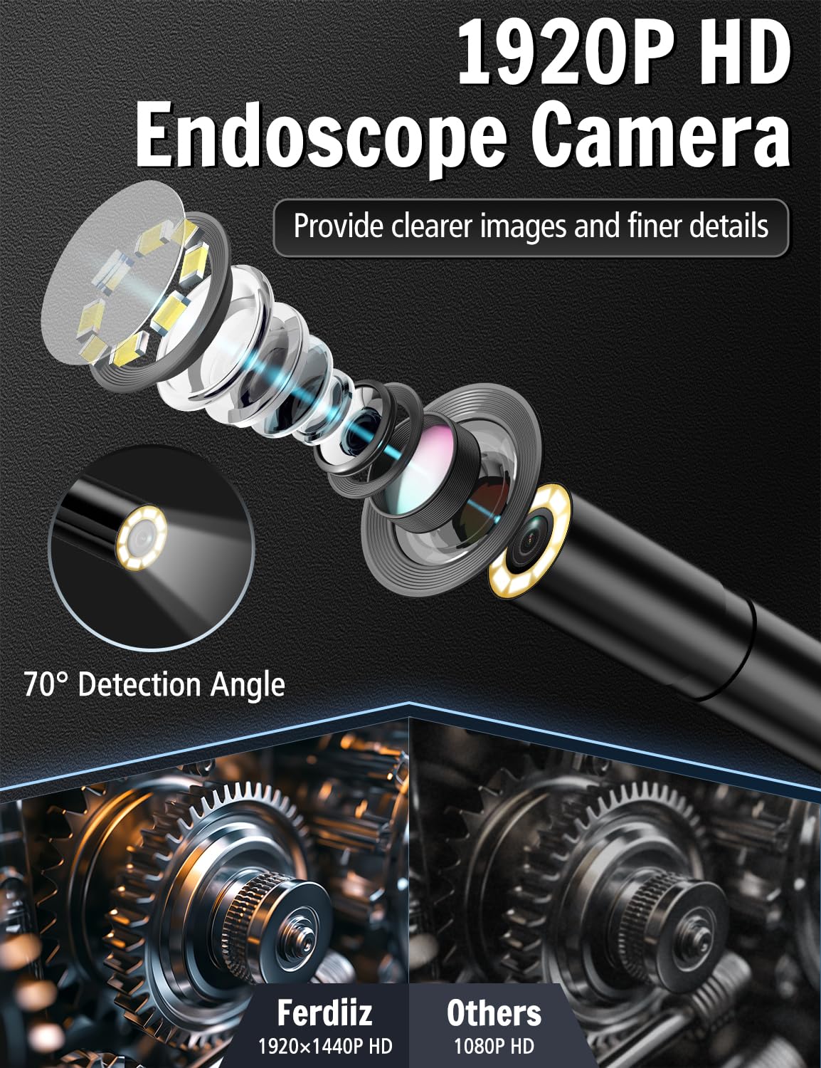 Endoscope Camera with Light, 1920P HD Borescope with 8 Adjustable LED Lights, Borescope with 16.4ft Semi-Rigid Snake Camera with Light, 7.9mm IP67 Waterproof Inspection Endoscope for iOS and Android