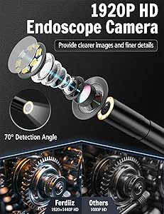 Endoscope Camera with Light, 1920P HD Borescope with 8 Adjustable LED Lights, Borescope with 16.4ft Semi-Rigid Snake Camera with Light, 7.9mm IP67 Waterproof Inspection Endoscope for iOS and Android