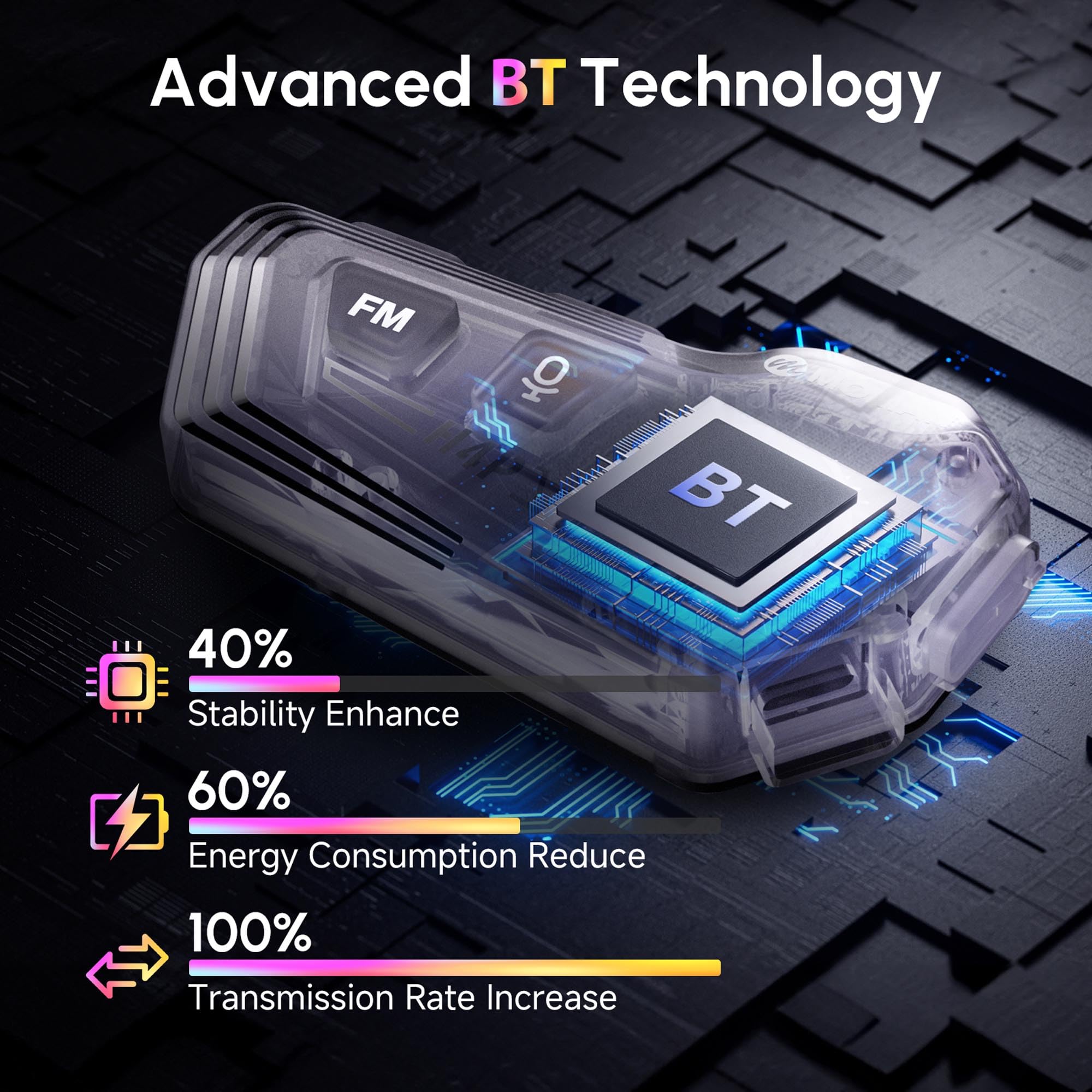 H4P Moto Edition Auricolare Bluetooth