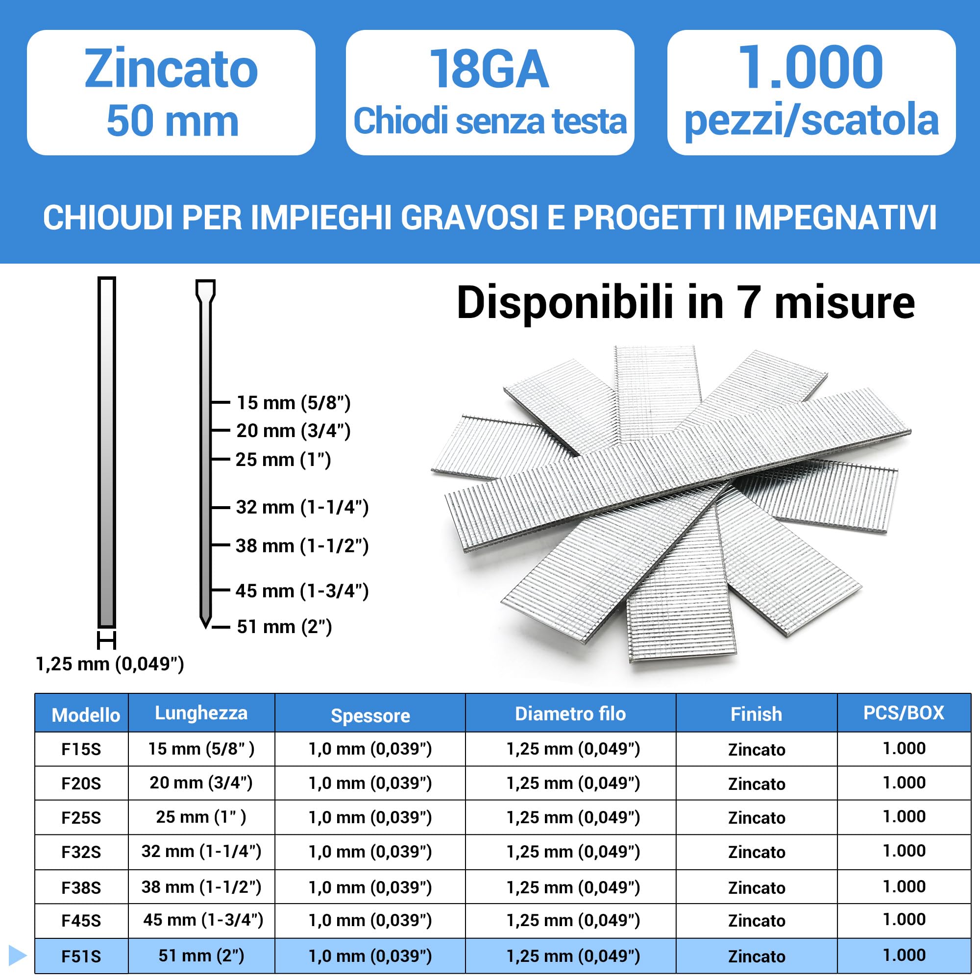 meite Chiodi Brad 18GA da 50 mm, Tipo 18G, Zincati, Chiodi di Finitura a Testa Piccola per Chiodatrice Pneumatica o Elettrica (1.000 Pezzi)
