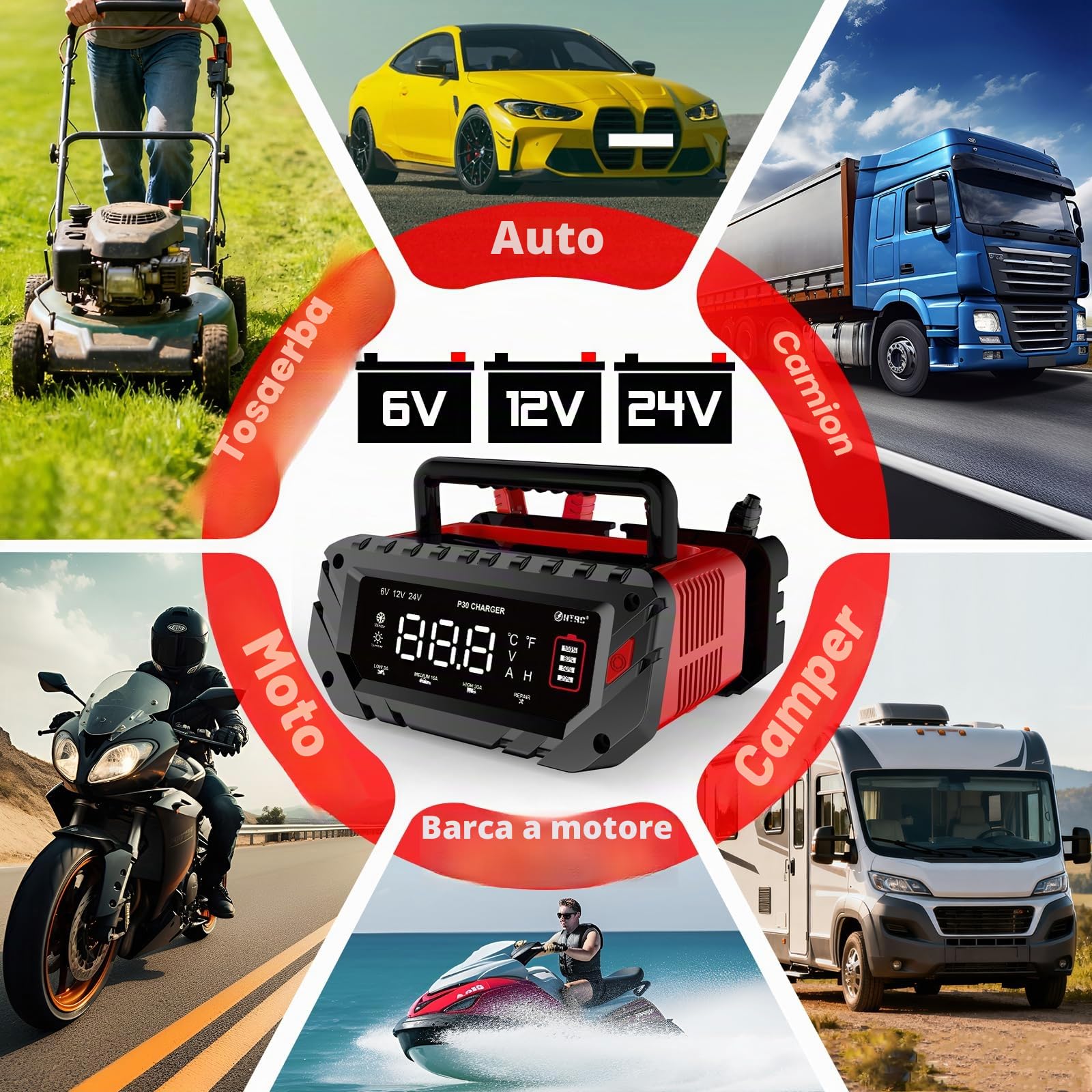 HTRC 6V/12V/24V 30A Carica Batterie per Auto – per LiFePO4 e Piombo Acido | Caricabatteria Intelligente per Auto, Moto e Camper. Mantenitore, Compensazione Temperatura, LiFePO4, AGM, EFB e Piombo Acido