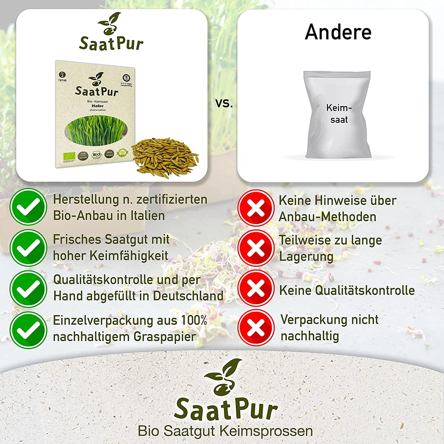 5Kg BIO Keimsprossen Hafer Hafergrassaft Keimsaat Microgreens Mikrogrün Sprossenanzucht Sprossensaat