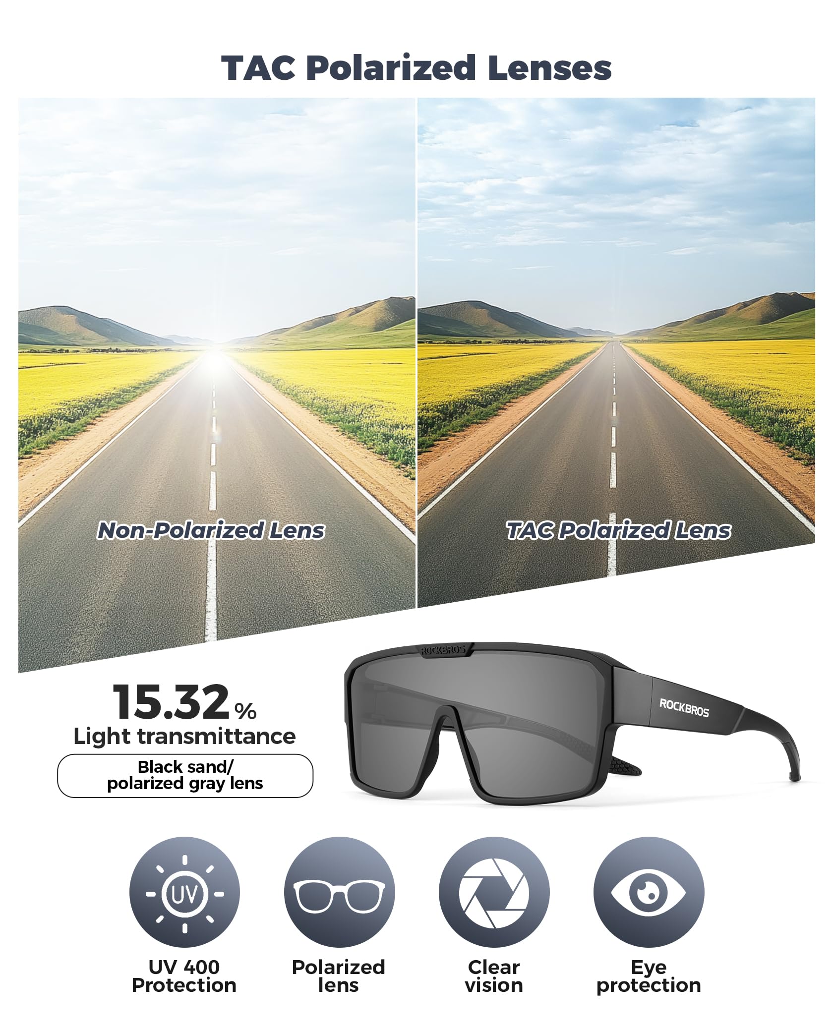 ROCKBROS Lunettes Soleil Polarisées Sport, Surlunette de Cyclisme Polarisées Anti-UV400 Verres TAC Cadre PC pour Homme Femme Vélo VTT Pêche Course Golf Sports de Plein Air