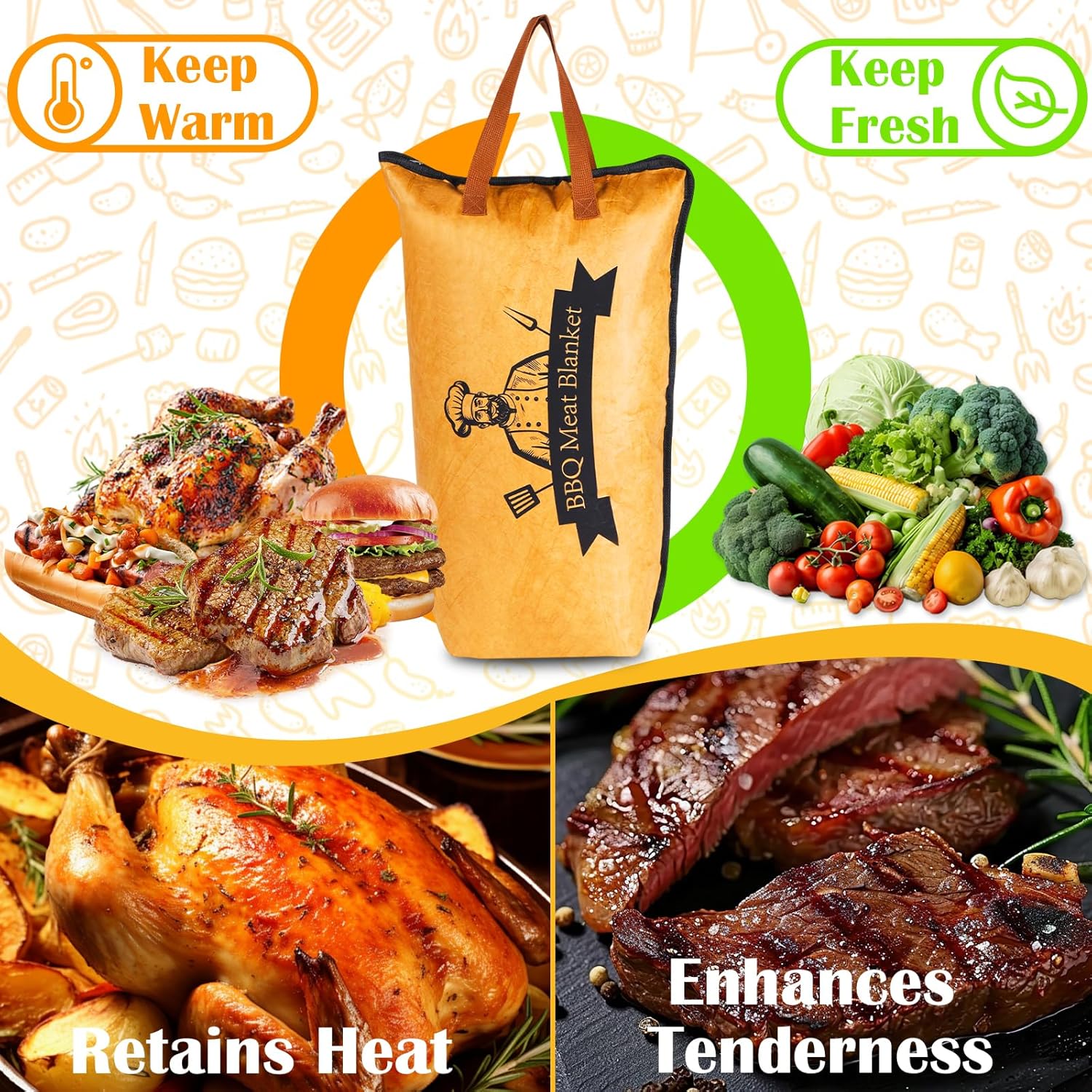 21in BBQ Blanket for Resting Meat, Reusable Smoker Grilling Meat Insulated Resting Bag for Brisket/Beef/Pork Shoulder/Turkey/Steak, Meat Resting Blanket BBQ Accessories for Men, Dad - Image 3