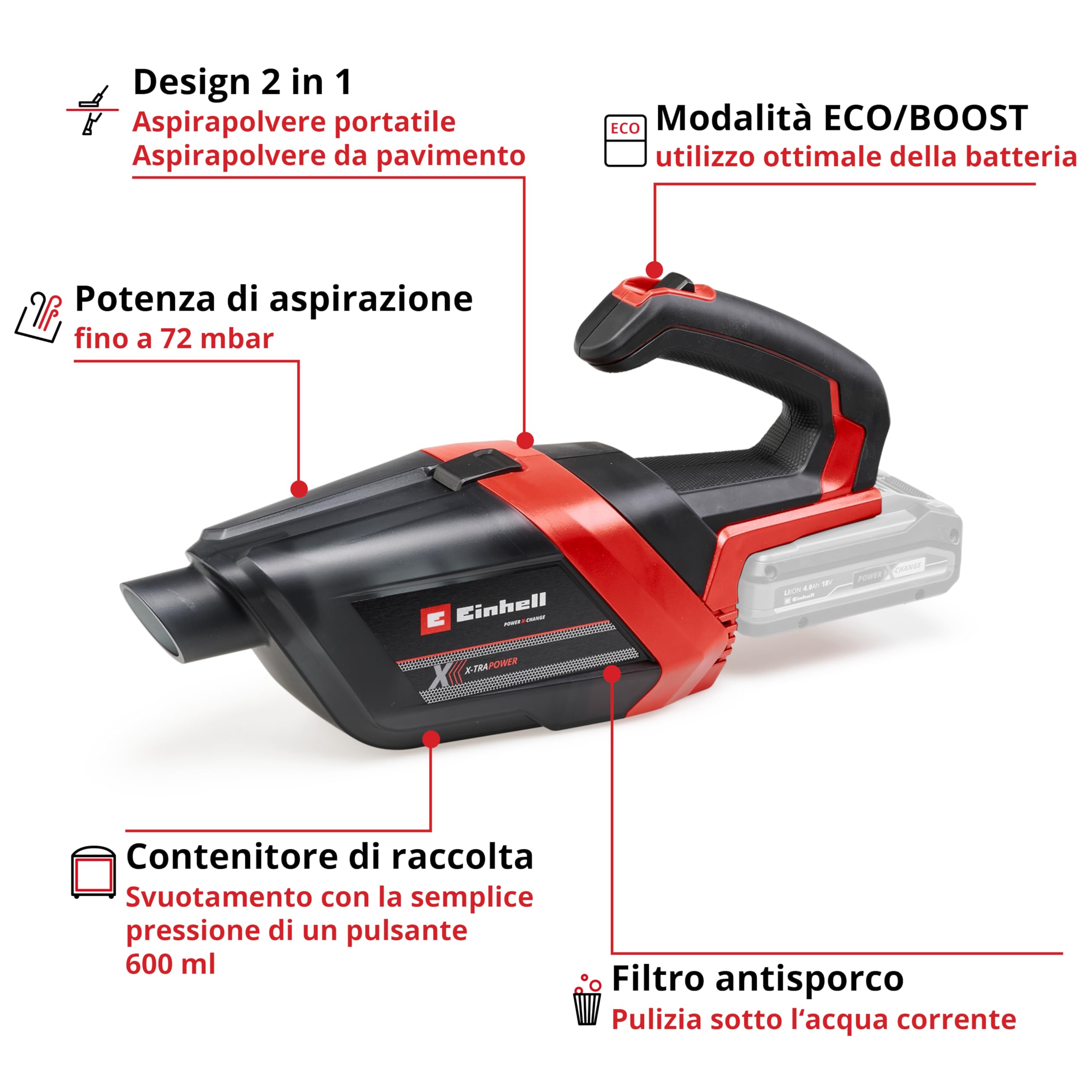 Einhell TE-HV 18/06 Li - Solo 2347190 - Aspirapolvere a batteria, colore: Rosso