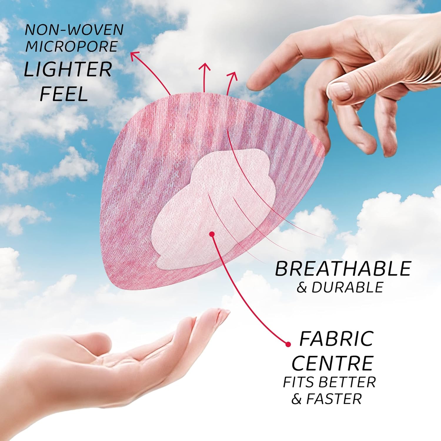 Not Just A Patch Freestyle Libre 2 Covers (20 Pack) - Thin, Strong and Light, Ultra-Long 14 Day Adhesion - Durable Lingo CGM & Libre 2 Sensor & Protector Patches - Multicolor