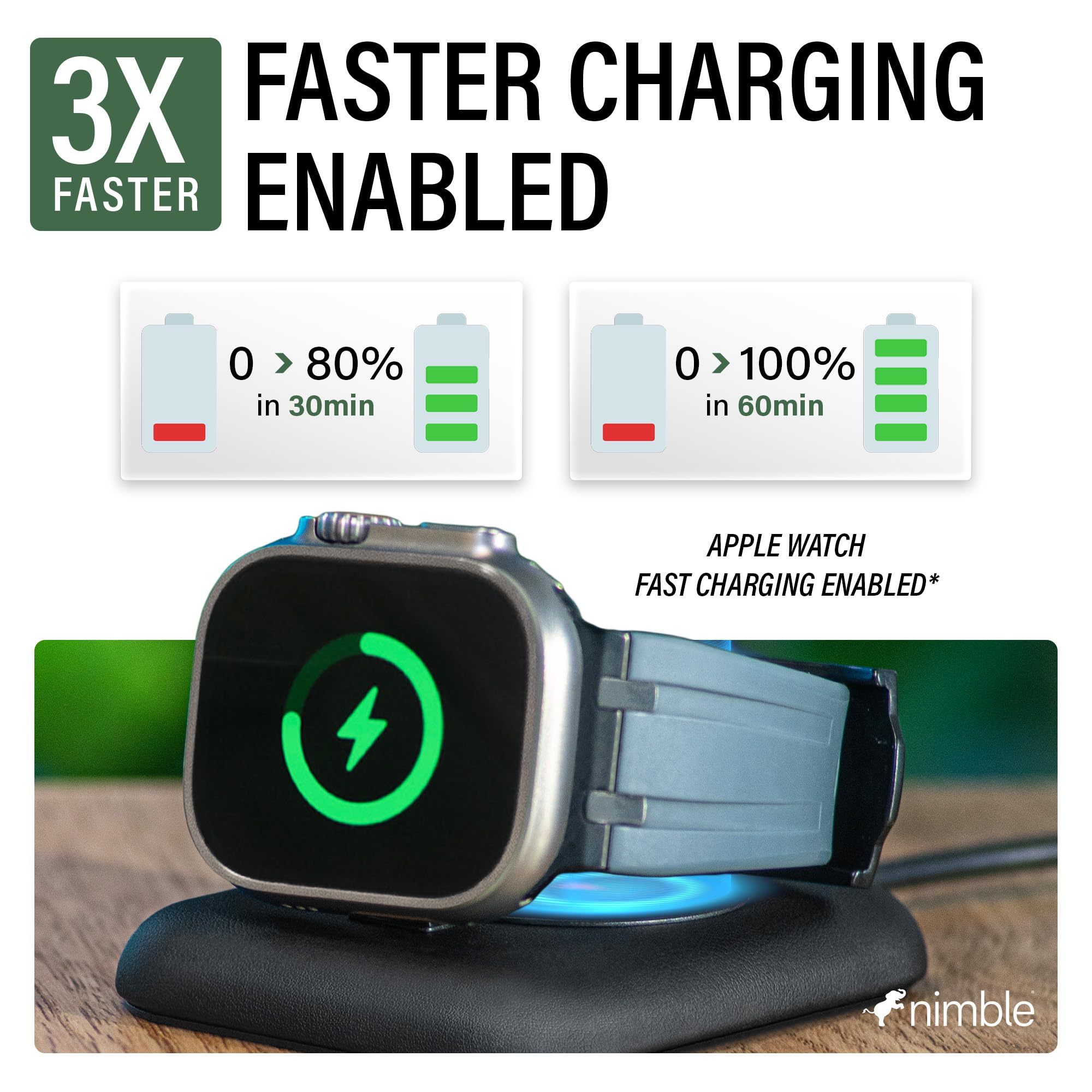 Nimble Supporto caricabatterie per Apple Watch, caricabatterie portatile per iWatch con cavo USB-C, supporta la modalità comodino - stazione di ricarica wireless per iWatch serie 10/9/8/7/6/5/4/3/2/1