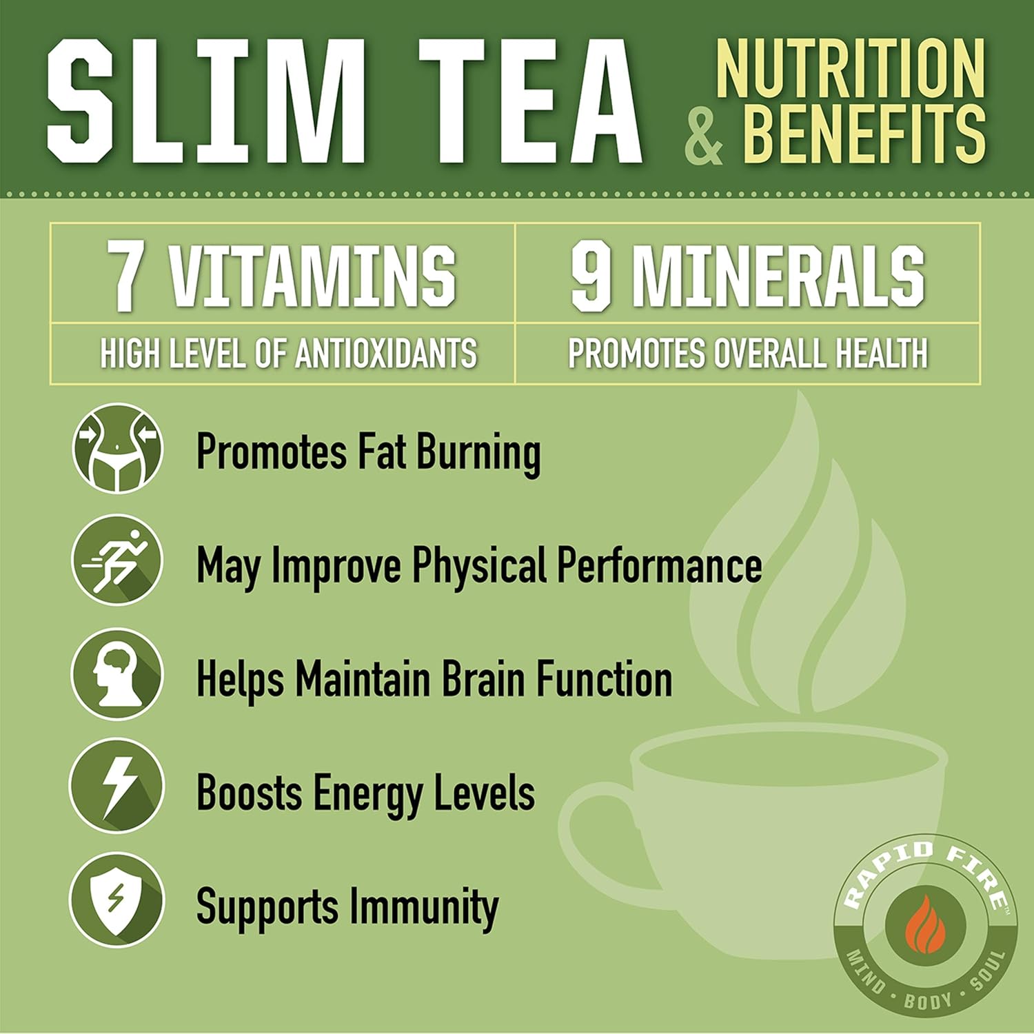 Rapid Fire Slim Tea 14-Day Herbal Teatox Blend of 14 Natural Herbs and Botanicals with Matcha Green Tea to Help Support Weight Loss, Digestion, Metabolism, Detox and Cleanse, 14 Count, 14 Servings : Health & Household