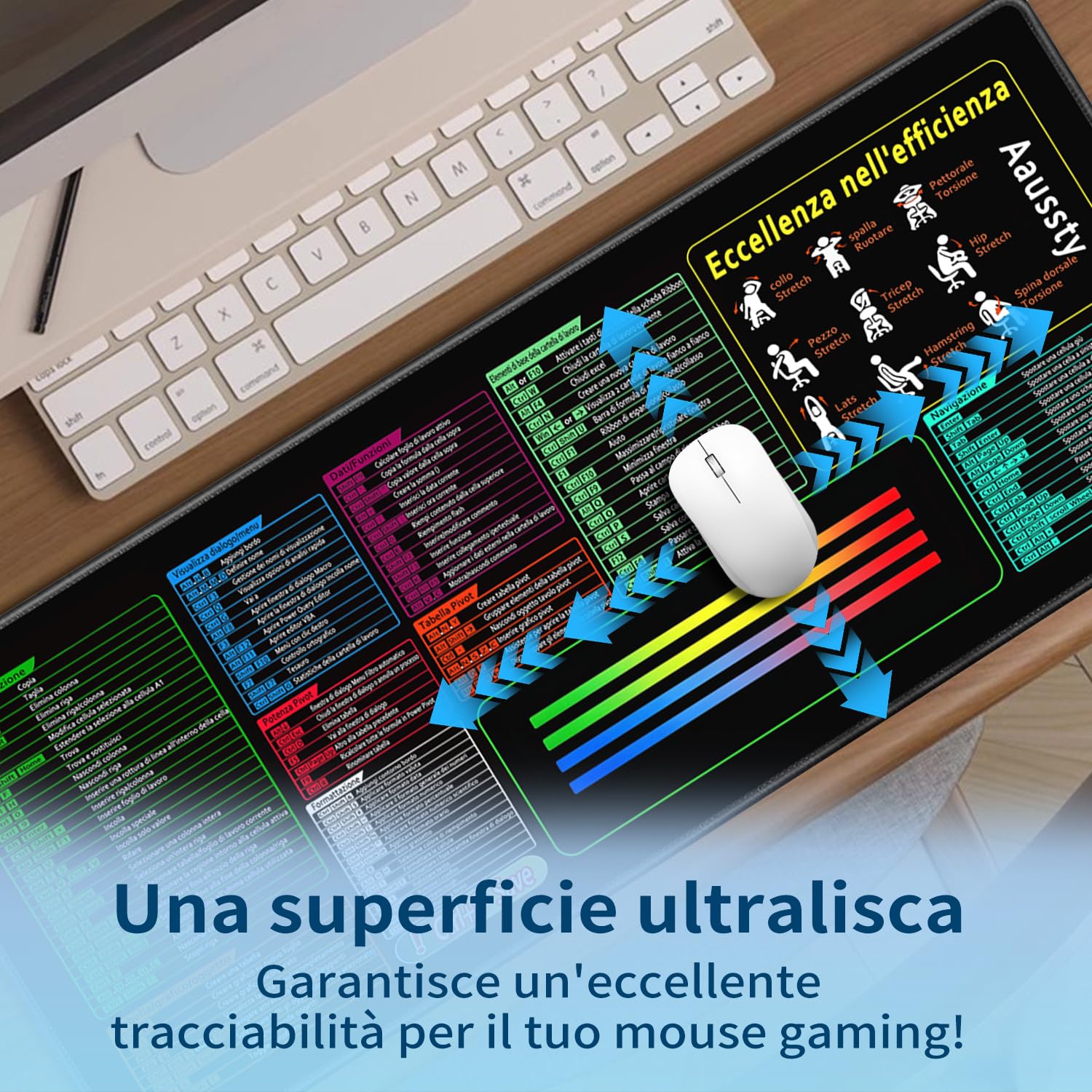Tappetino Mouse XXL 900x400mm Impermeabile Antiscivolo per Scrivania con Scorciatoie Excel