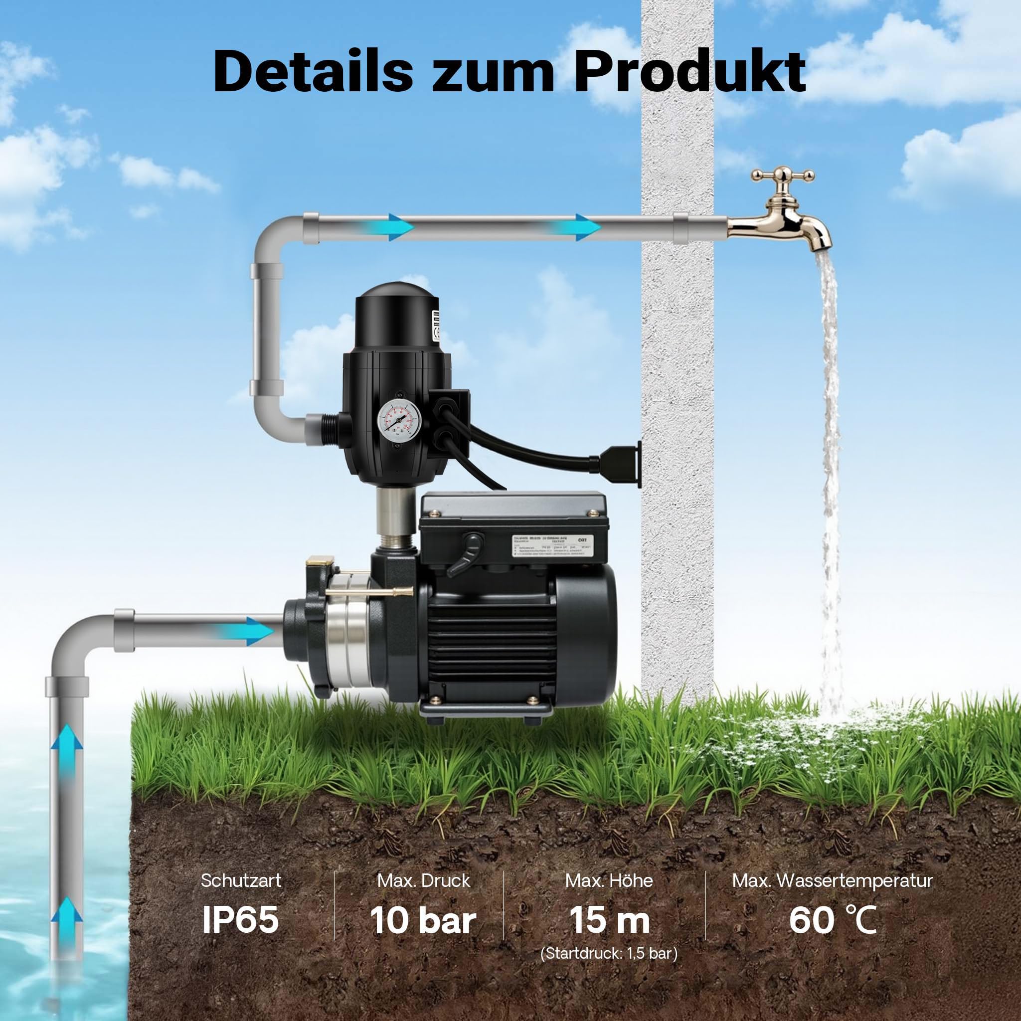 Wiltec Druckschalter mit Kabel EPC-2 230V bis 10 bar, Druckwächter mit Trockenlaufschutz für Hauswasserwerke und Pumpen, zuverlässige Pumpensteuerung