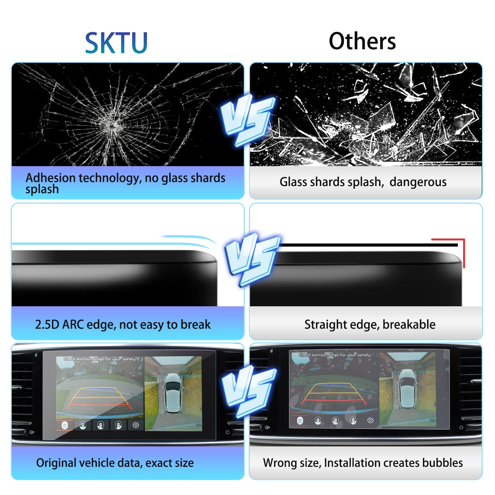 SKTU Tempered Glass Screen Protector For 2020-2022 Kia Sportage Touchscreen - View #7