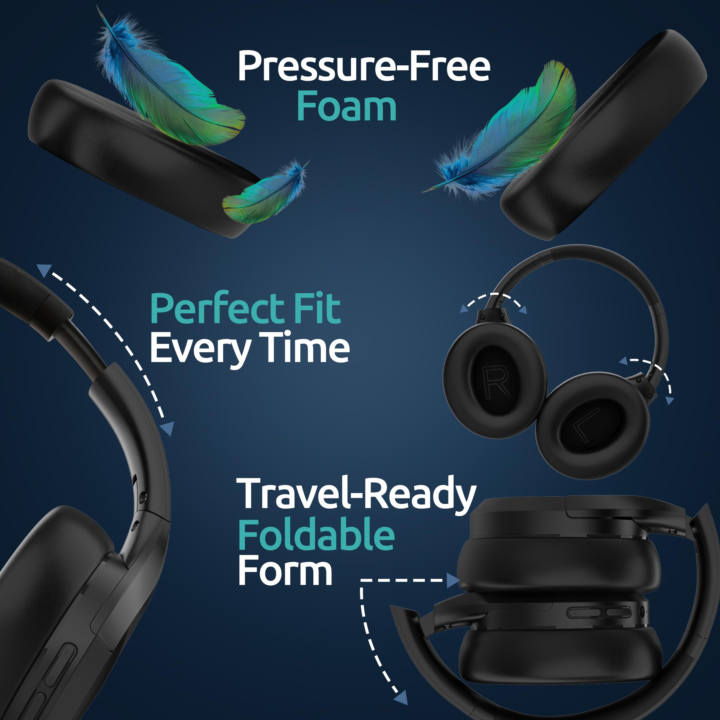 Kopfhörer mit aktiver Geräuschunterdrückung, Bluetooth über Ohr, HiFi-Stereo, 100 Stunden Wiedergabezeit, hochauflösender Audio, wasserabweisend, tiefer Bass, Memory-Schaum-Ohrmuscheln, Zuhause, Büro