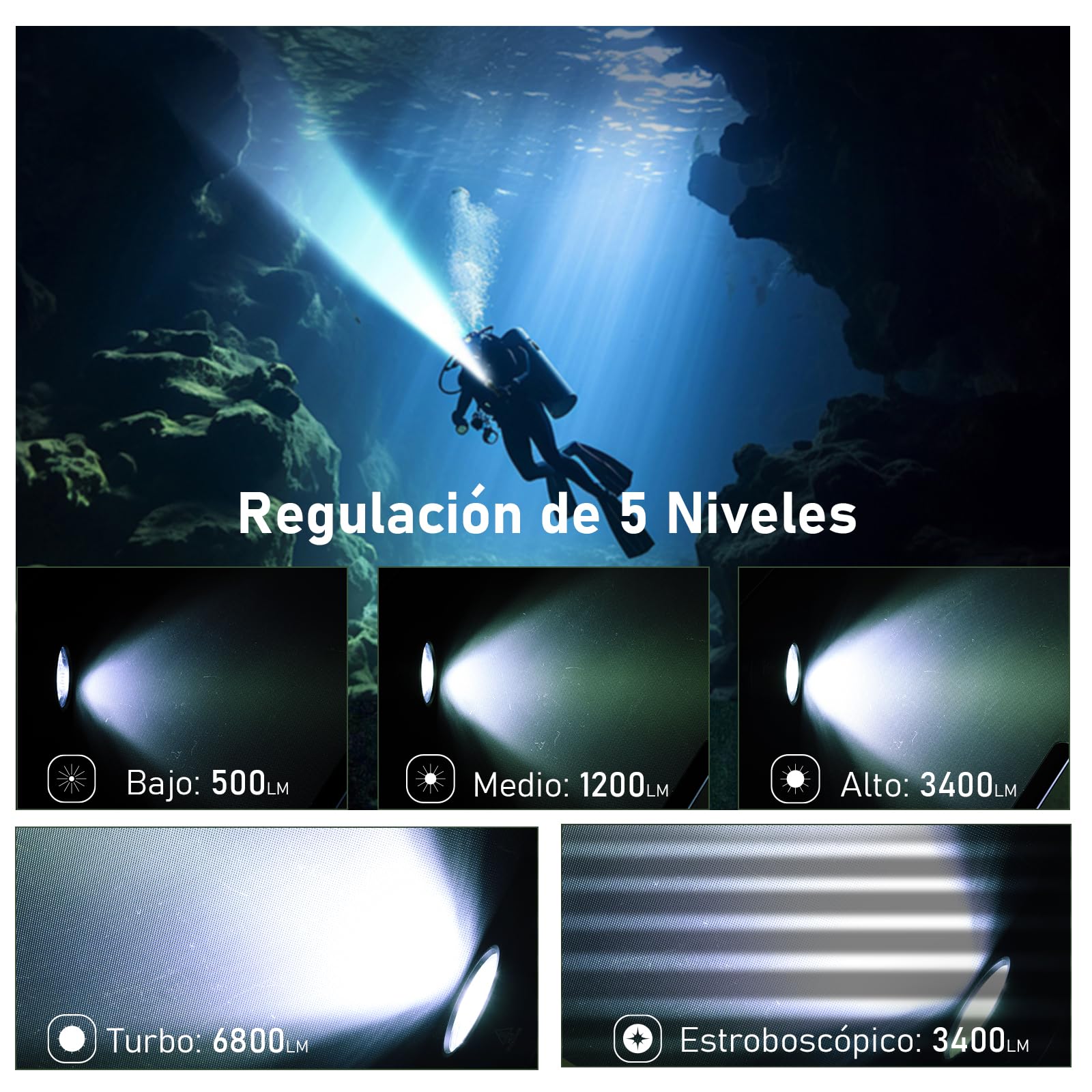 Sofirn SD09L - Linterna de buceo LED, 6800 lúmenes, linterna LED para buceo, IPX8 sumergible hasta 100 m, 3 LEDs de alto rendimiento con baterías recargables