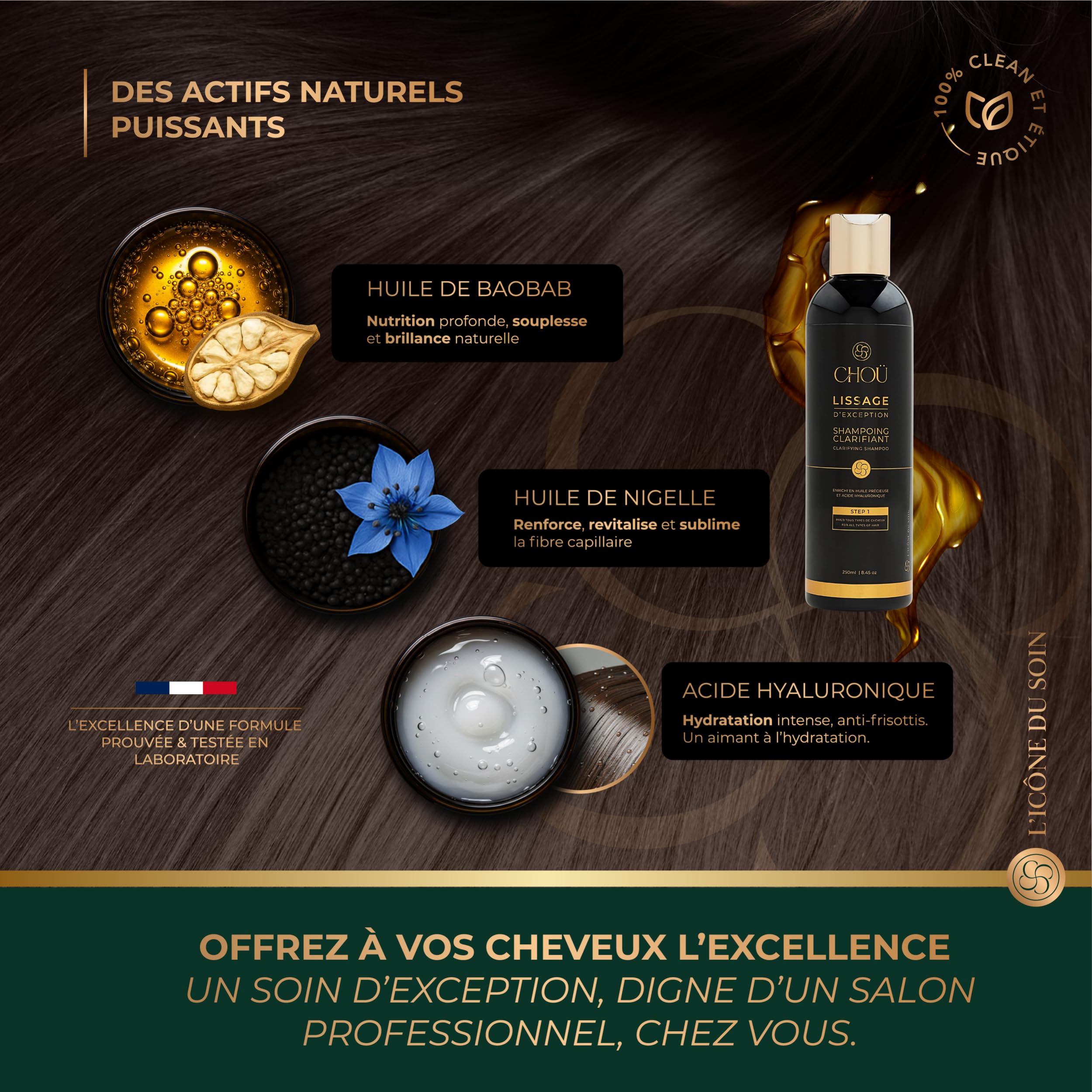 Lissage brésilien keratine premium - Kit professionnel 250ml Sans Formol- 3 à 4 applications-Convient femmes enceintes et enfants-Fabriqué en France