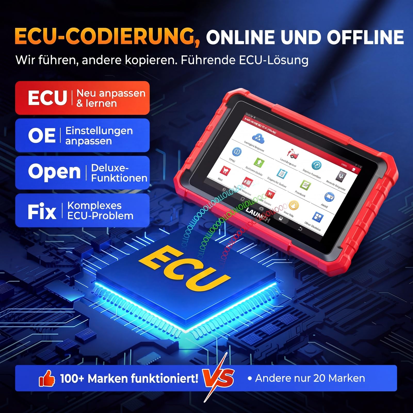 LAUNCH X431 Pros Elite OBD2 Diagnosegerät Auto, Bidirektional Scanner mit ECU Codierung, Voll Systemdiagnose, 45+ Servicefunktionen, CANFD & DOIP, FCA Autoauth, 2 Jahren Update