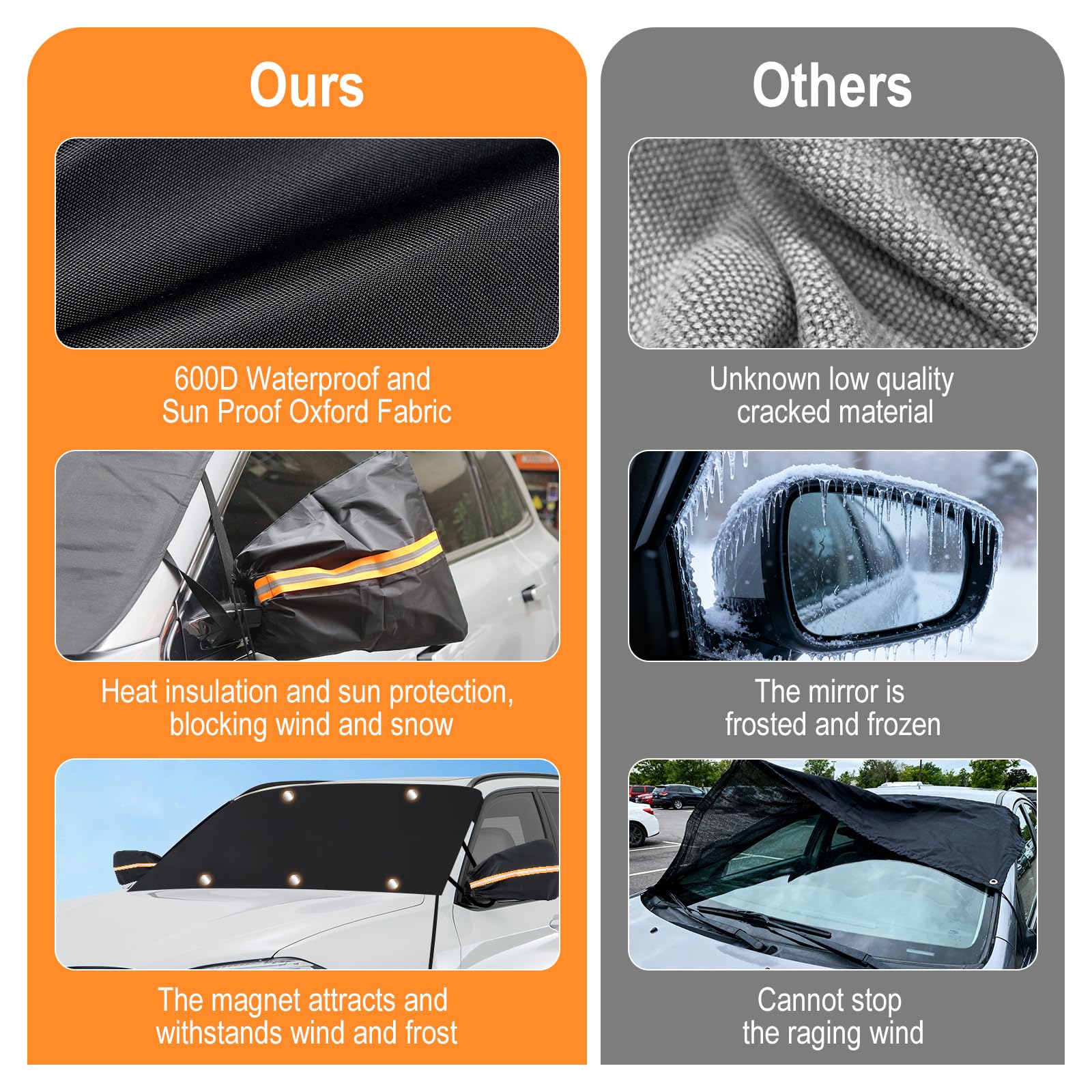 Copertura per parabrezza, per auto, SUV e camion pickup, tessuto Oxford 600D, impermeabile, protezione solare, antigelo, protezione per finestra resistente alle intemperie (Grande)