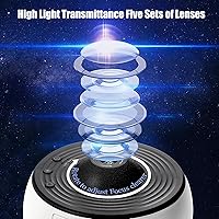 Vista 6 de Hbaushun Proyector de planetario, proyector de galaxia, proyector de estrellas con 13 discos de galaxia reemplazables, proyector de cielo nocturno