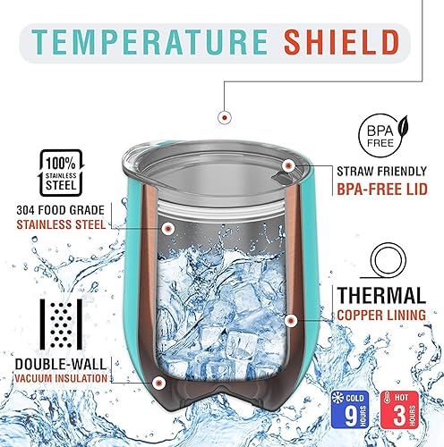 Miniatura 8 de CHILLOUT LIFE - Vaso de vino de acero inoxidable de 355 ml12 oz, doble pared aislada al vacío, tazas de vino con tapas y popotes