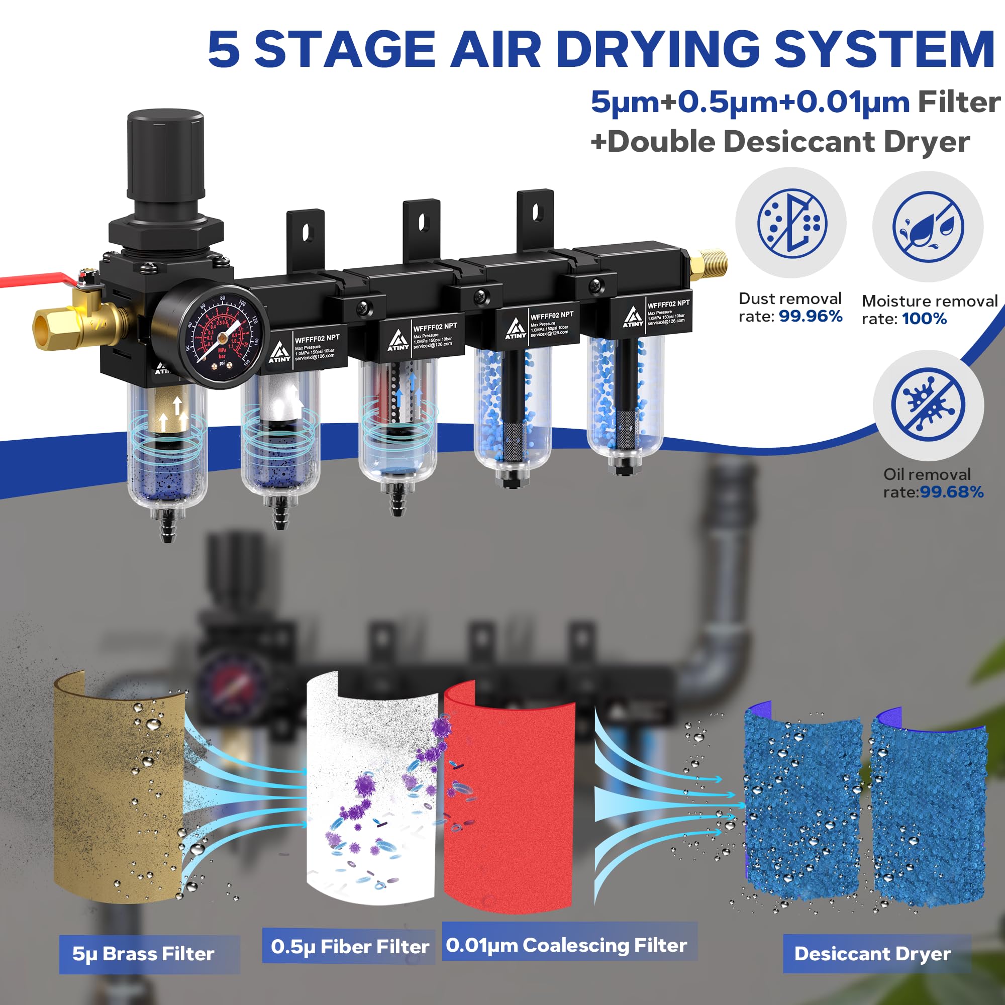 Séchoir à air comprimé NPT 5 étapes 6,35 mm, sécheur d'air pour compresseur 5, 0,5 et 0,01 micron, double séchoir déshydratant et régulateur d'air, bol en métal, vidange semi-automatique