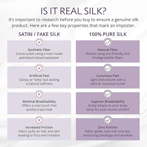 Miniatura 7 de Mulberry Park Silks - Ropa de cama 100% de seda natural Mulberry Charmeuse de 22 mommes- Certificado Oeko-TEX.