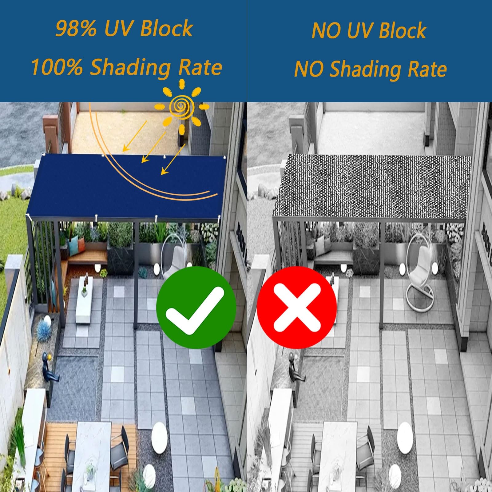 Żagiel przeciwsłoneczny 4 x 5 m Wodoodporny Kwadratowe żagle cieniujące Blok UV z zestawem mocującym Impreza patio ogrodzie dziedzińcu, Ciemnoniebieski