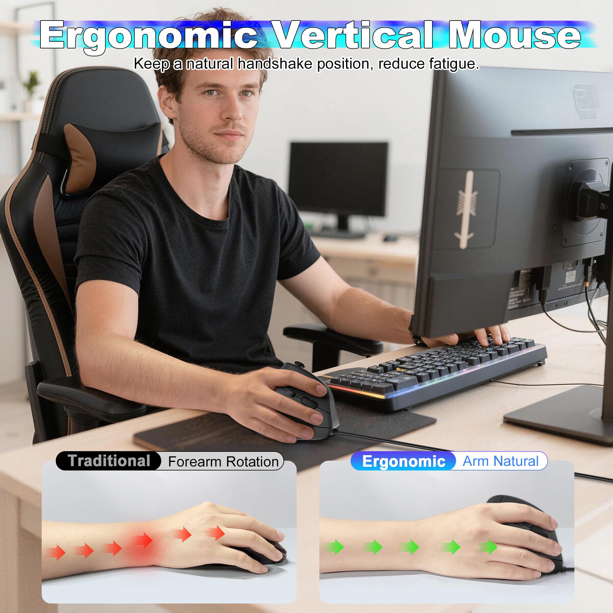 TRELC Gaming Mouse with 5 D Rocker, Ergonomic Mouse with 10000 DPI