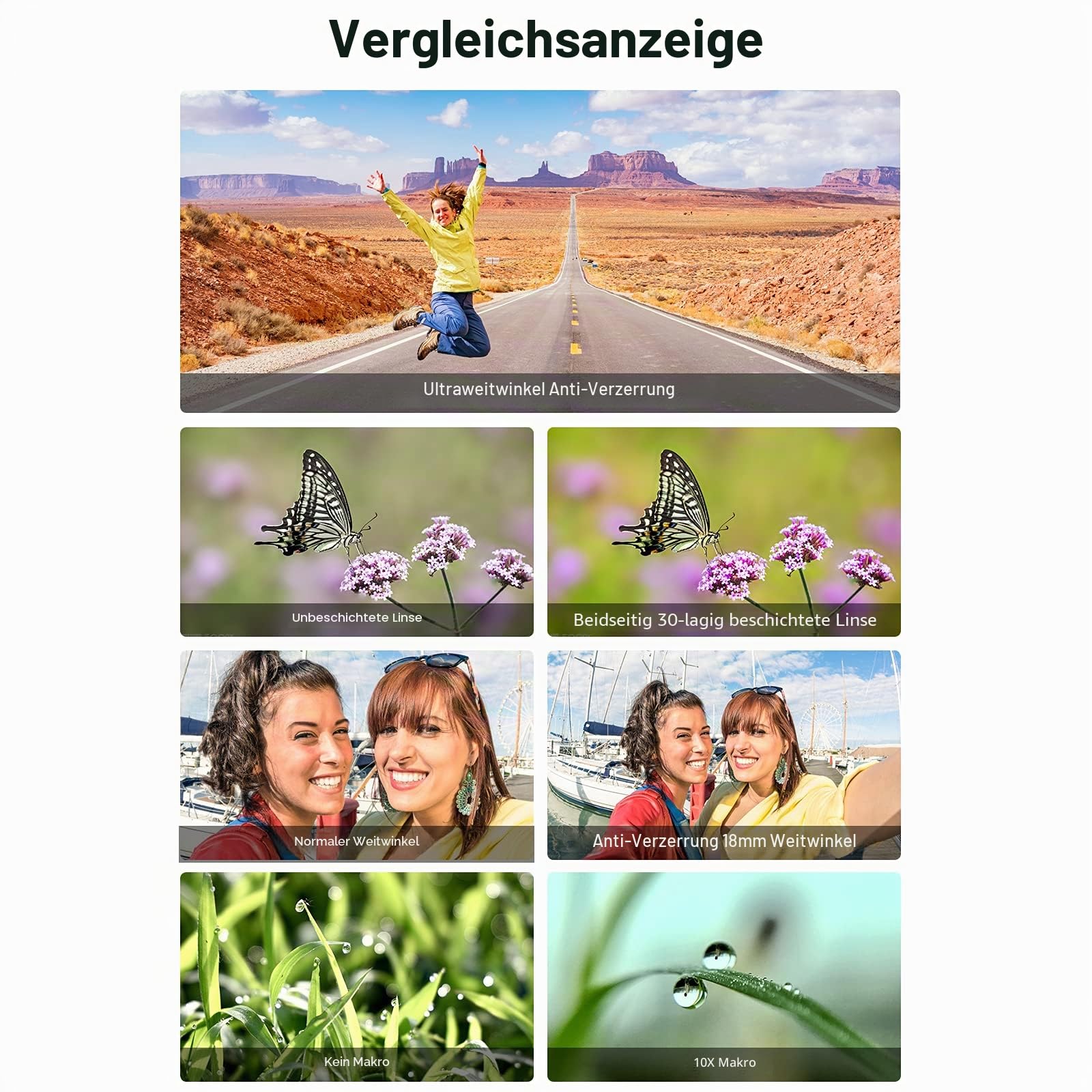 Weitwinkelobjektiv für Sony ZV1, ULANZI WL-1 18mm Weitwinkel mit 10X Makro, 2-in-1 Zusatzobjektiv für Sony ZV1 Kamera