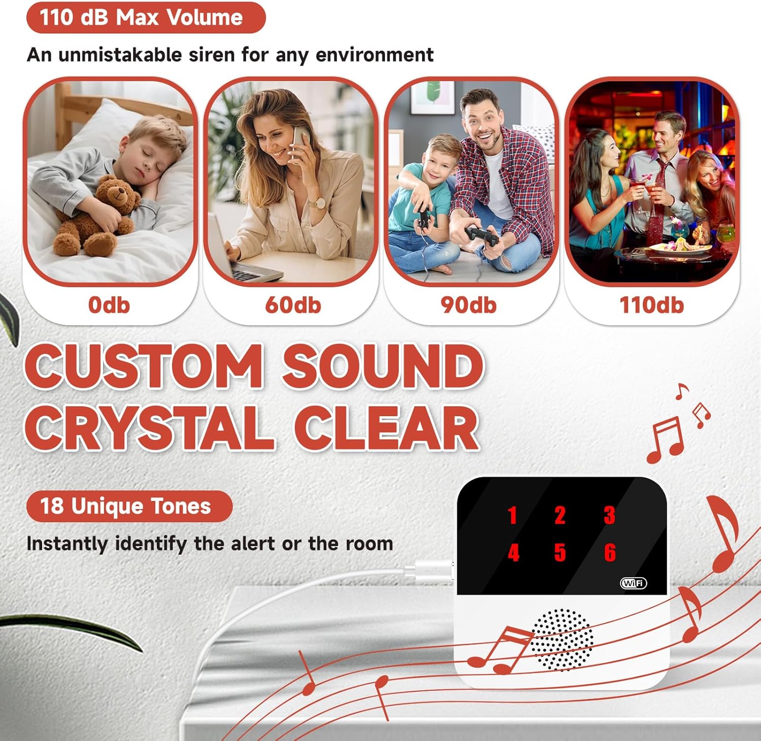 WiFi Caregiver Pager Wireless Call Button - 1 Receiver & 4 Waterproof Panic Buttons, No Monthly Fee, Life Alert Systems, Emergency Alert Button for Elderly, Nurse Call System