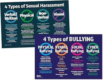 ZOCO Workplace Respect & Compliance Posters 2-Pack Anti-Bullying & 4 Types of Sexual Harassment Signs Laminated 12x18 HR Office Wall Decor Employee Awareness & Training Tools