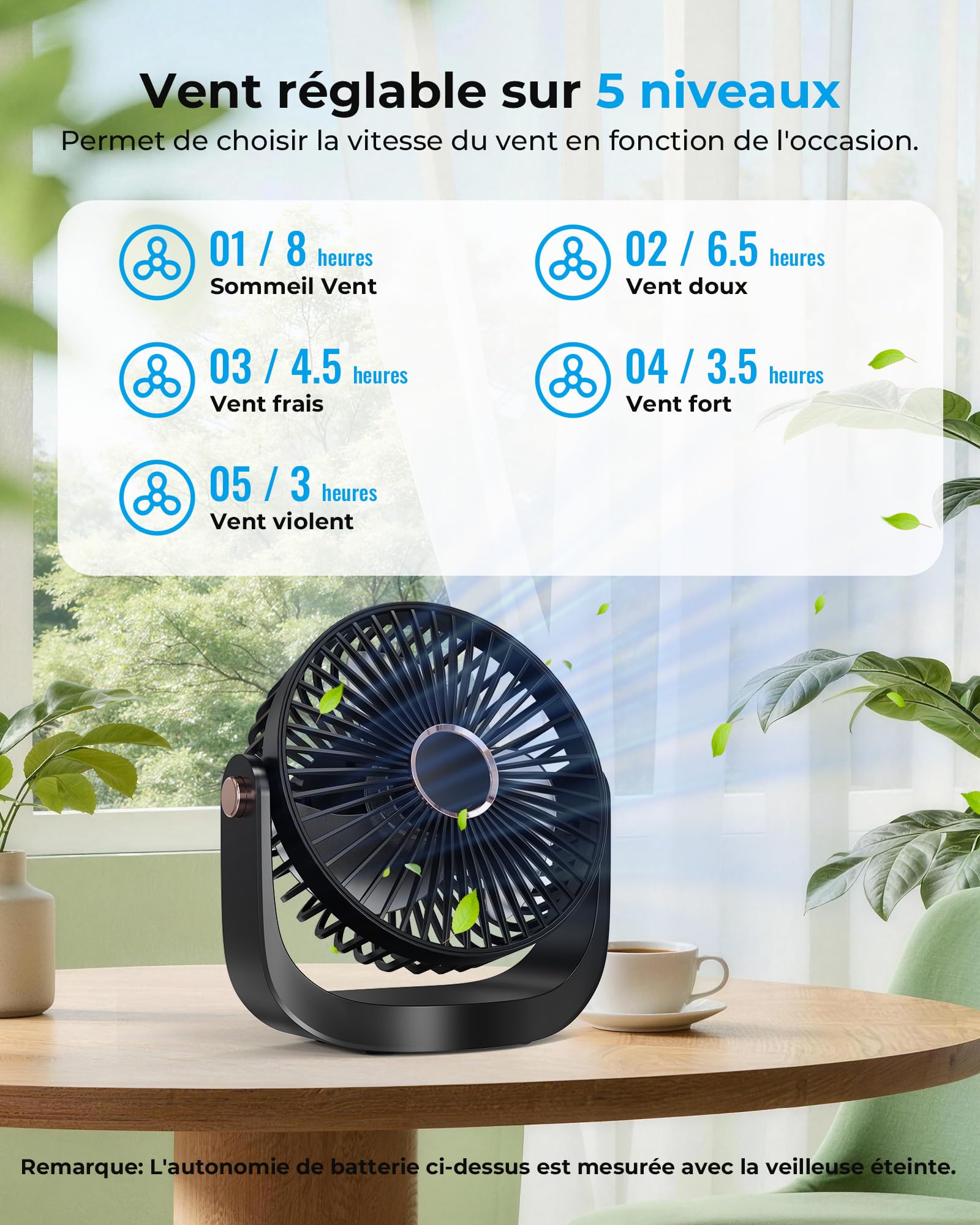Ventilateur de Bureau Portable - 3000mAh Ventilateur de Table Silencieux USB avec Veilleuse,5 Vitesses,Jusqu'à 8h,Rotation à 360°,Faible Bruit 20 dB,Fan Sans Fil Rechargeable pour Maison Extérieur - 3