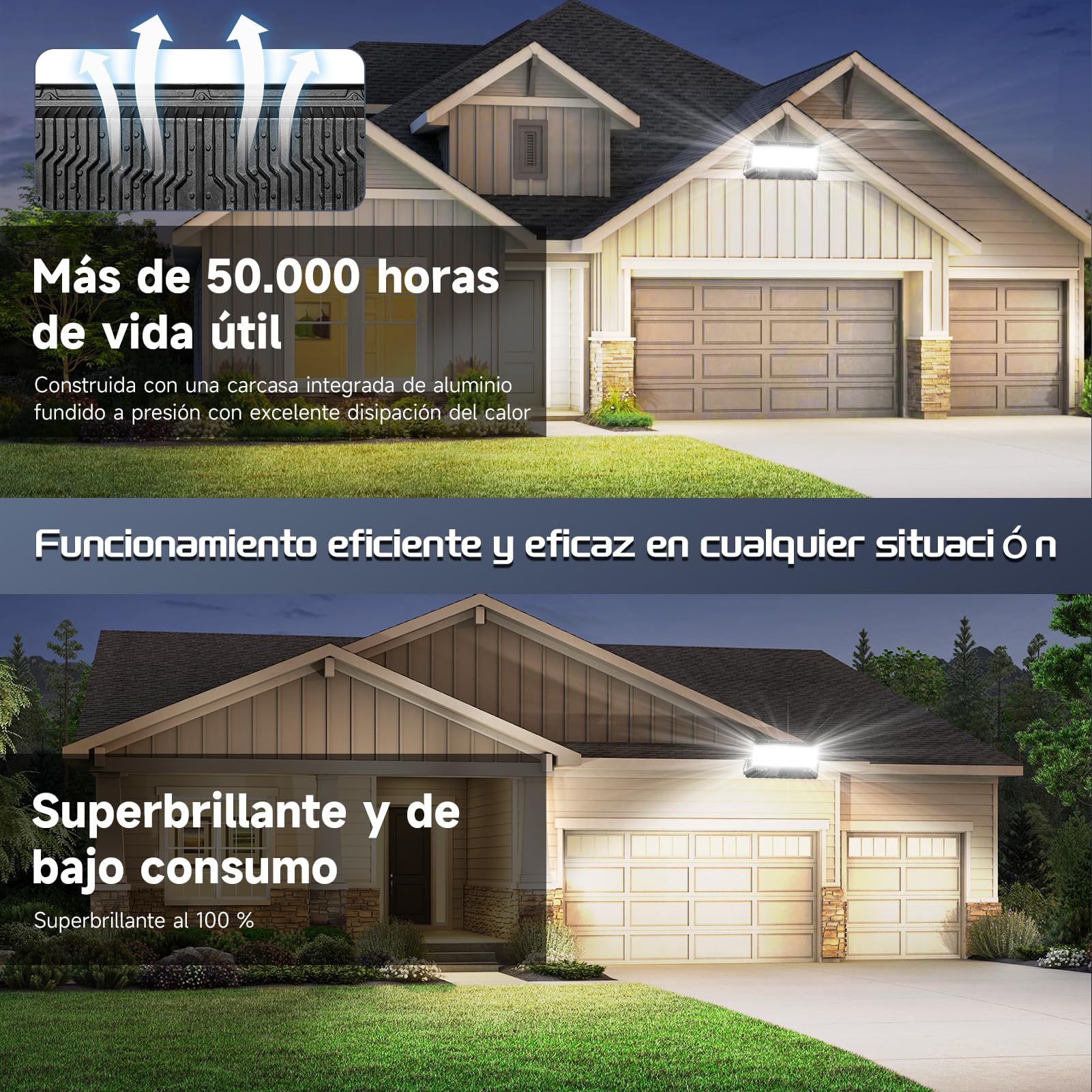 Focos LED Exteriores 1000W 100000LM, Focos LED Super Brillante Blanca Fría de 6500K, IP66 Impermeable Luces de Seguridad Iluminación para Giardino Garage Patio Prato Stadio