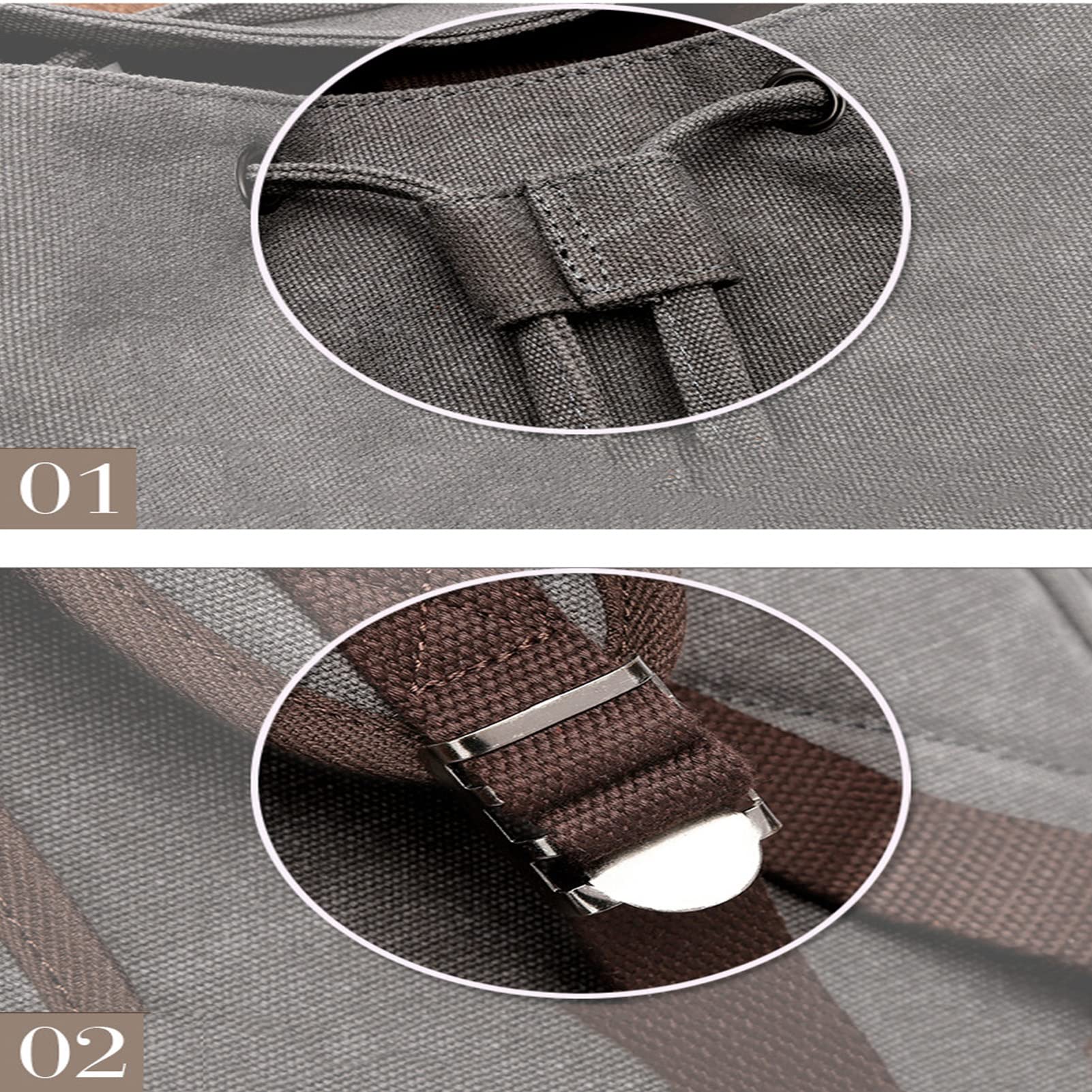 GEARONIC Vintage Canvas Rugzak, Casual Dagrugzak Rugzakken voor Mannen